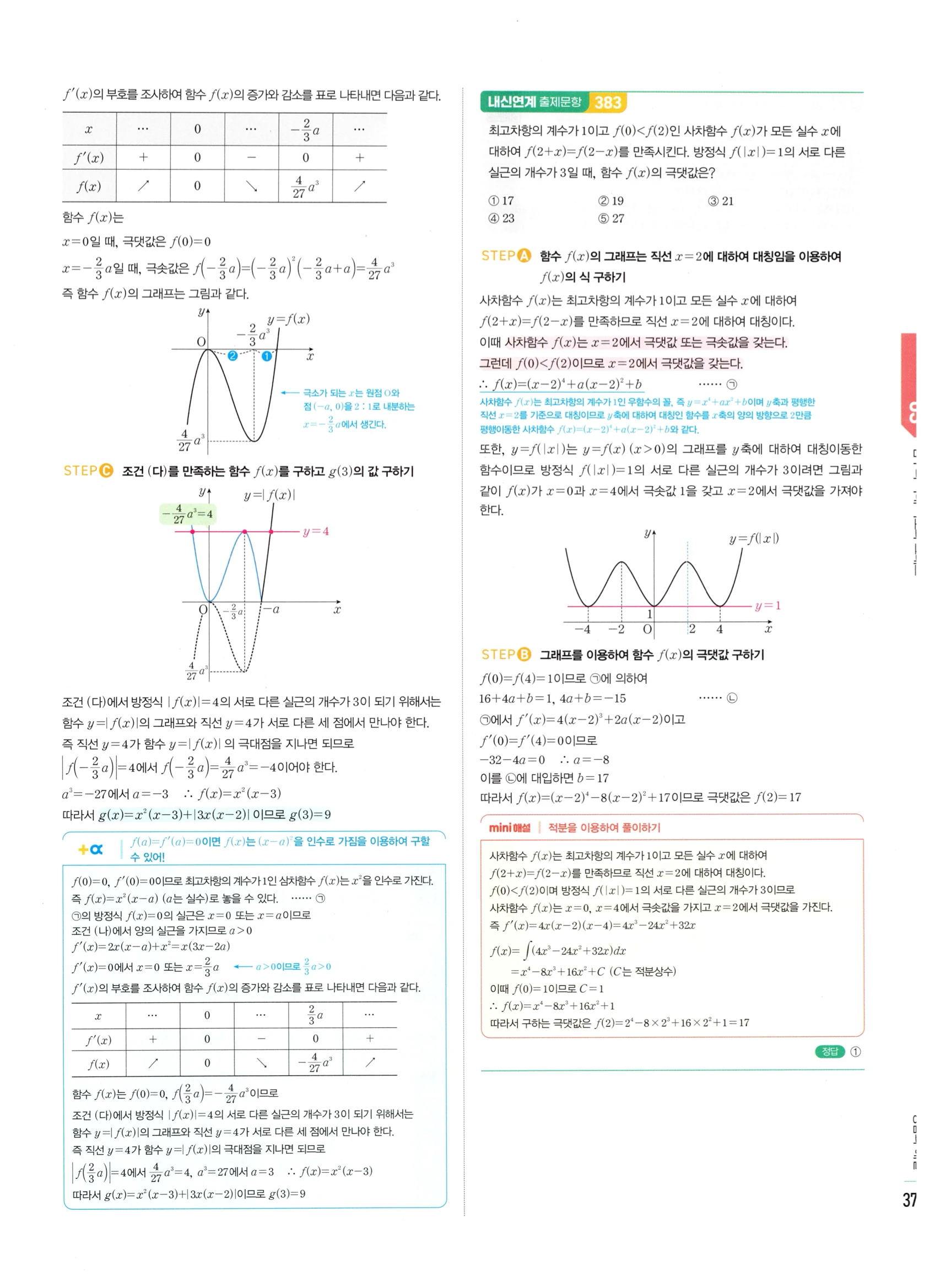 2026 마플시너지 미적분1 Ⅱ-03 함수의 극대 극소와 그래프 답지 해설 375쪽