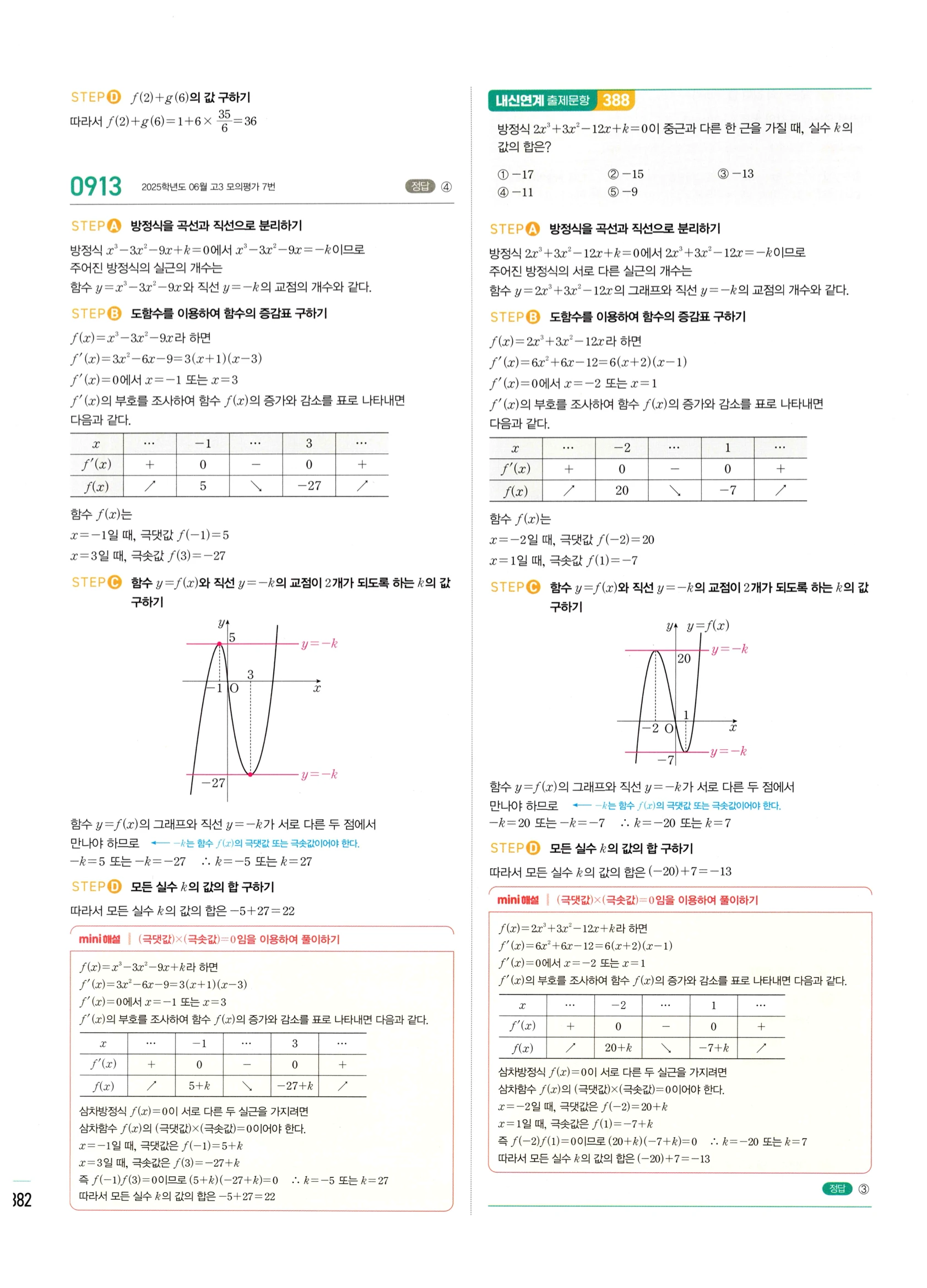 2026 마플시너지 미적분1 Ⅱ-04 방정식과 부등식 답지 해설 382쪽
