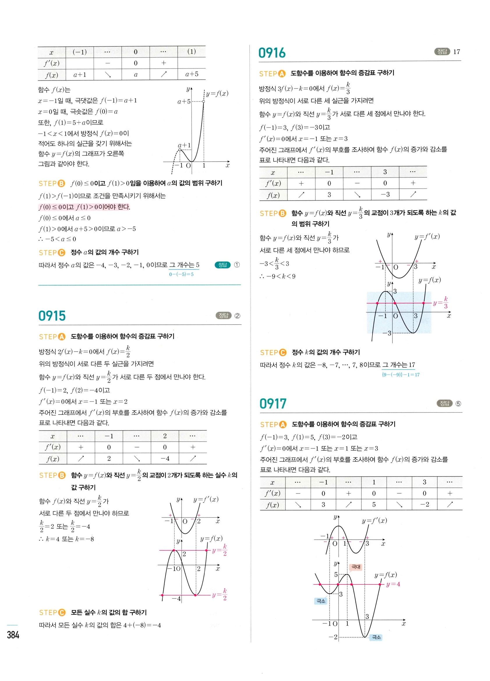 2026 마플시너지 미적분1 Ⅱ-04 방정식과 부등식 답지 해설 384쪽