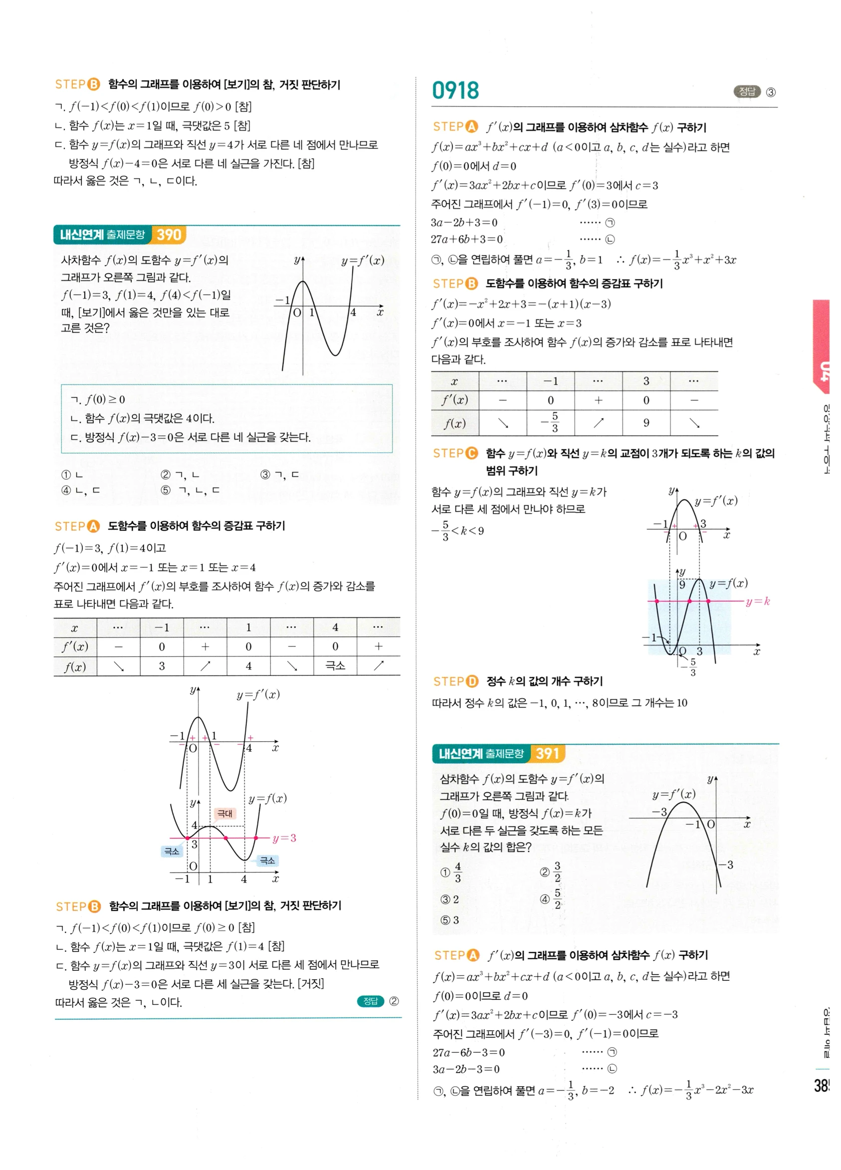 2026 마플시너지 미적분1 Ⅱ-04 방정식과 부등식 답지 해설 385쪽