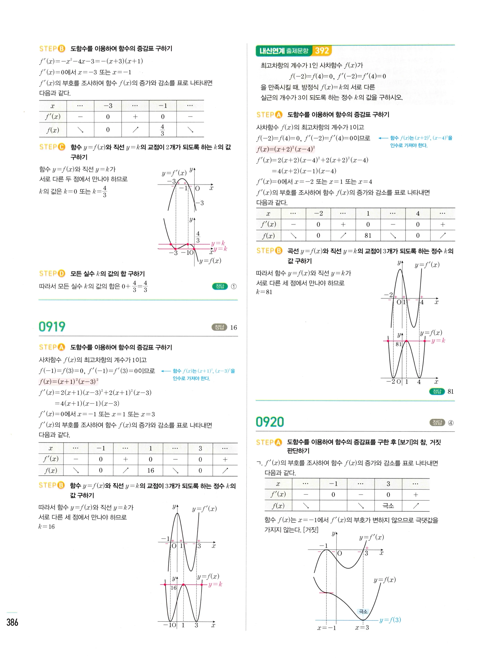 2026 마플시너지 미적분1 Ⅱ-04 방정식과 부등식 답지 해설 386쪽