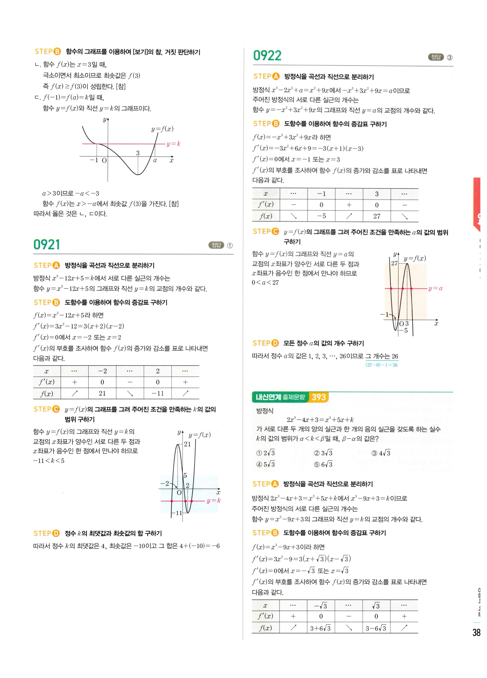 2026 마플시너지 미적분1 Ⅱ-04 방정식과 부등식 답지 해설 387쪽
