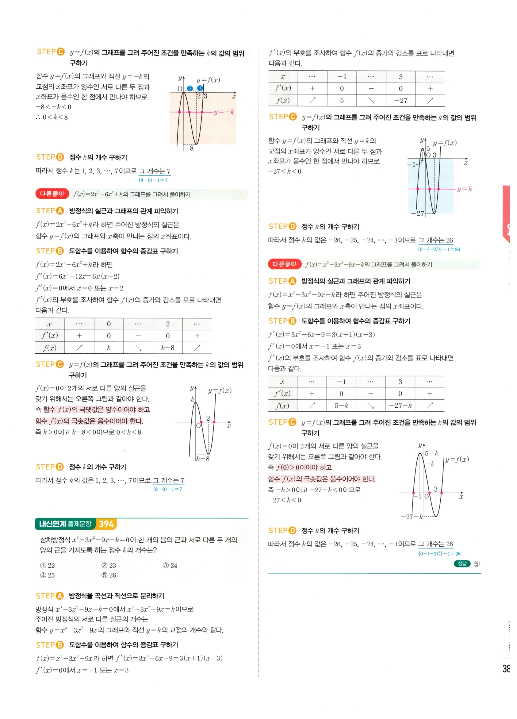 2026 마플시너지 미적분1 Ⅱ-04 방정식과 부등식 답지 해설 389쪽