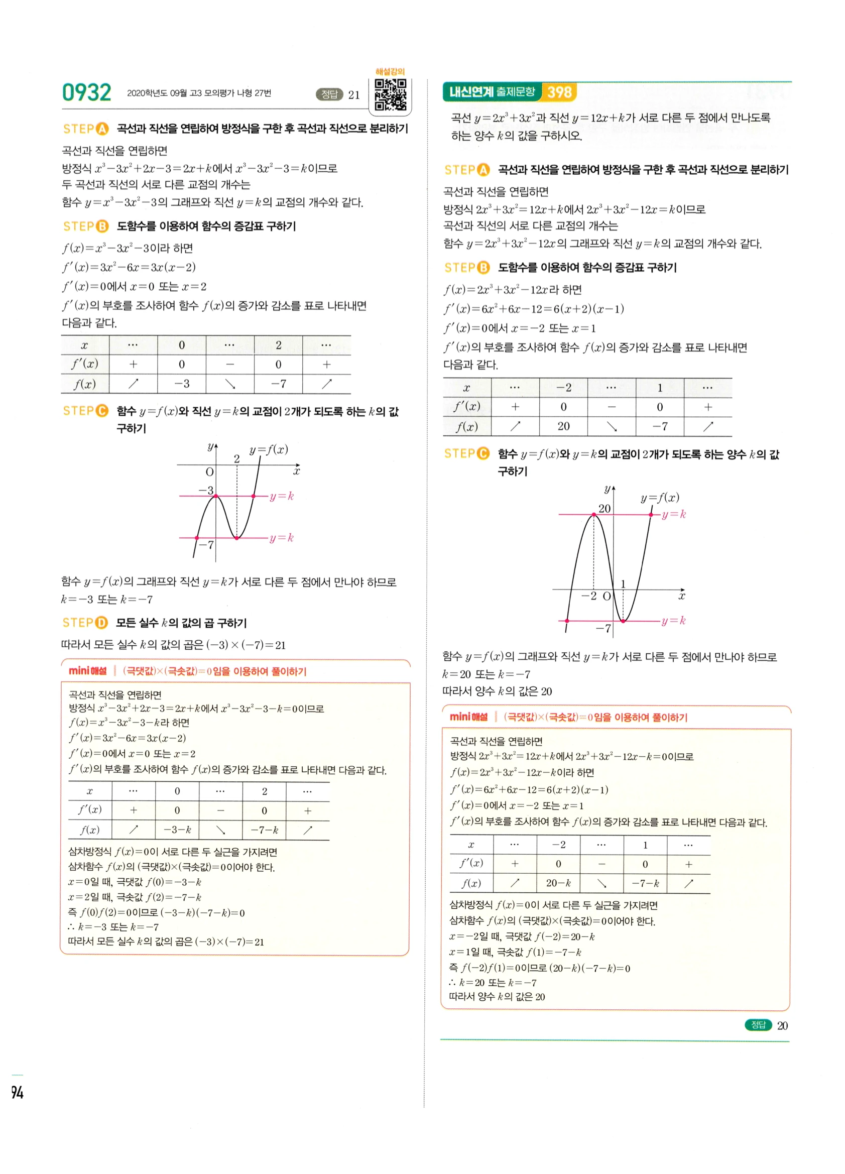 2026 마플시너지 미적분1 Ⅱ-04 방정식과 부등식 답지 해설 394쪽