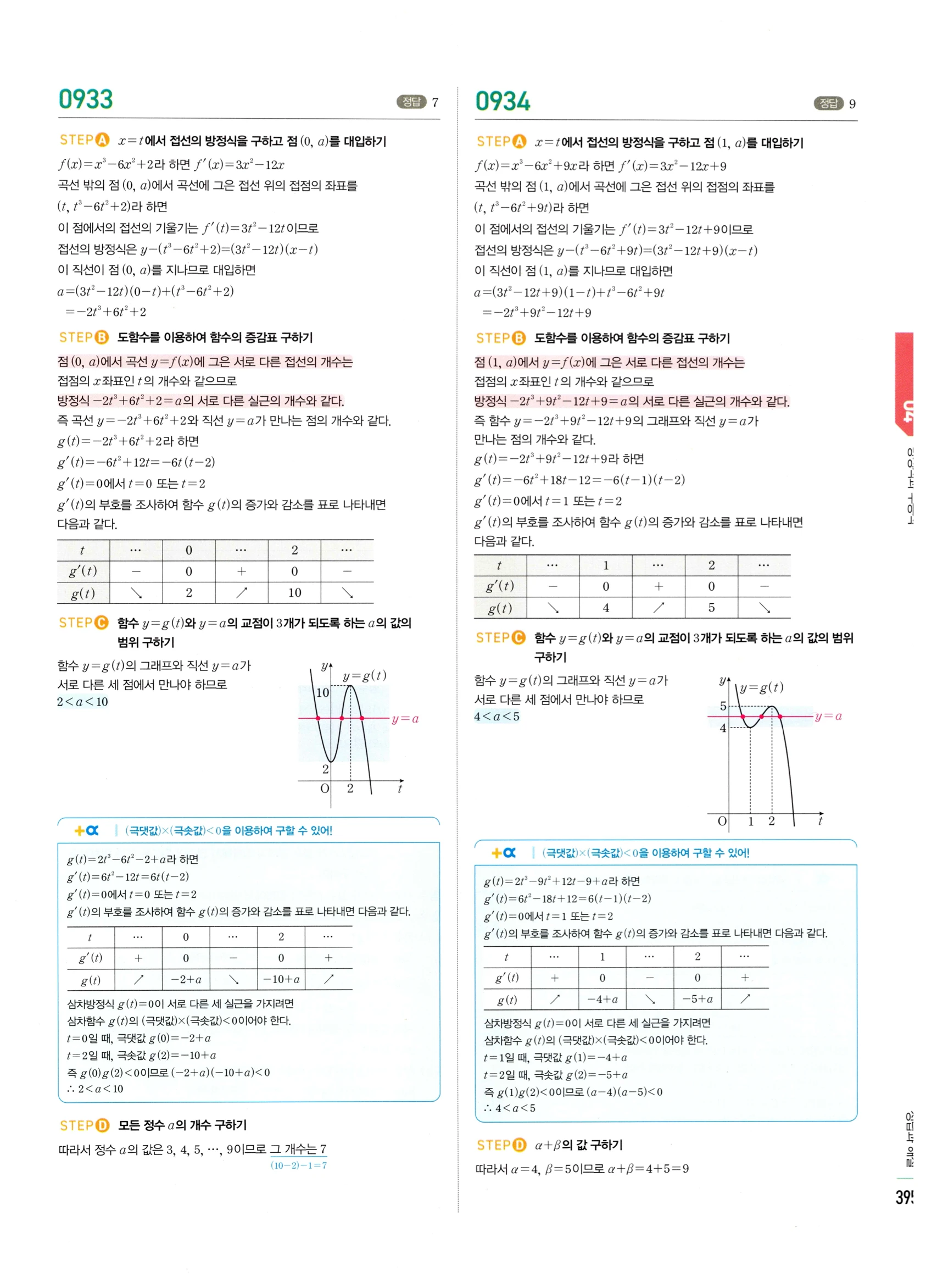 2026 마플시너지 미적분1 Ⅱ-04 방정식과 부등식 답지 해설 395쪽