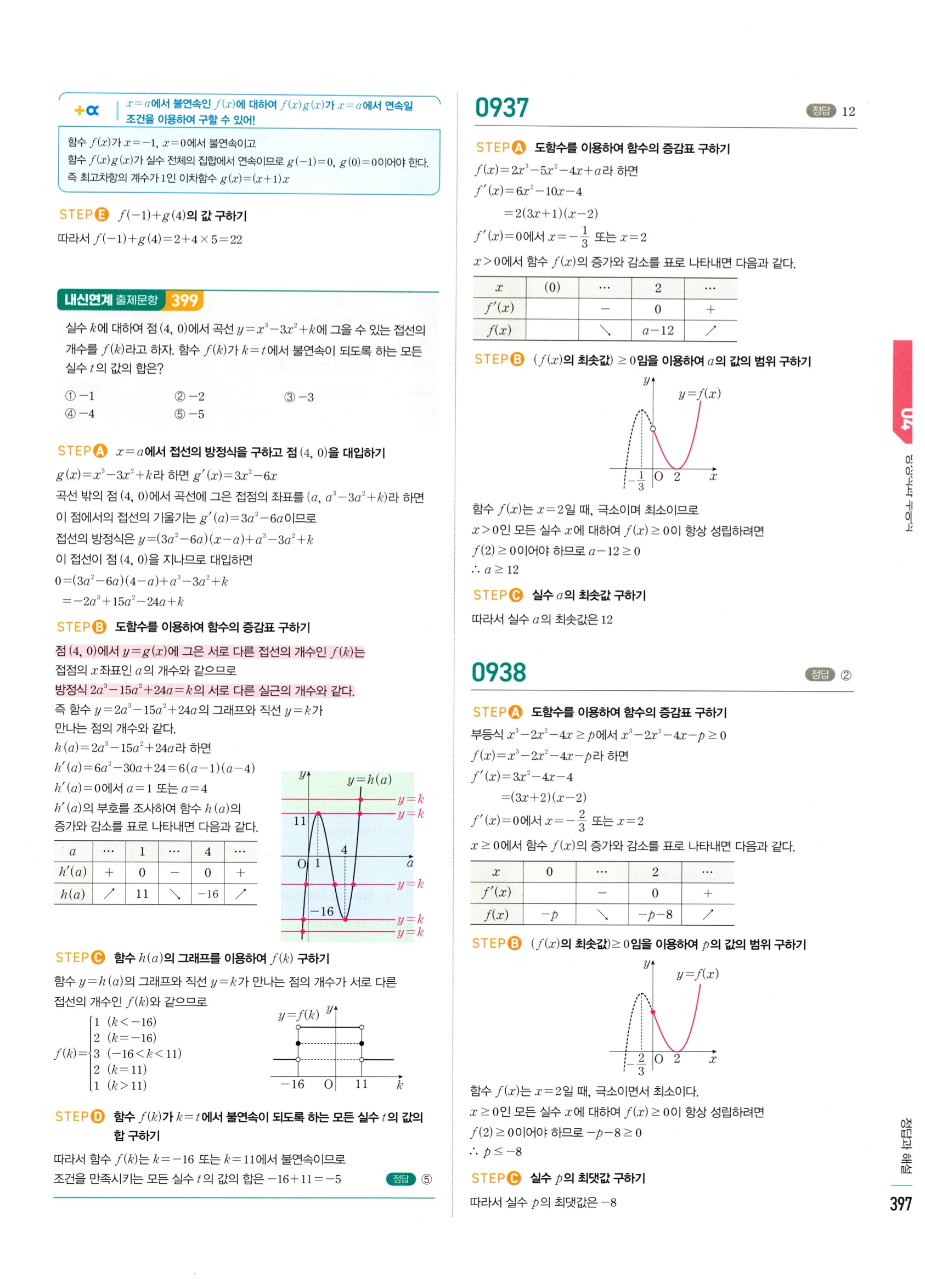 2026 마플시너지 미적분1 Ⅱ-04 방정식과 부등식 답지 해설 397쪽