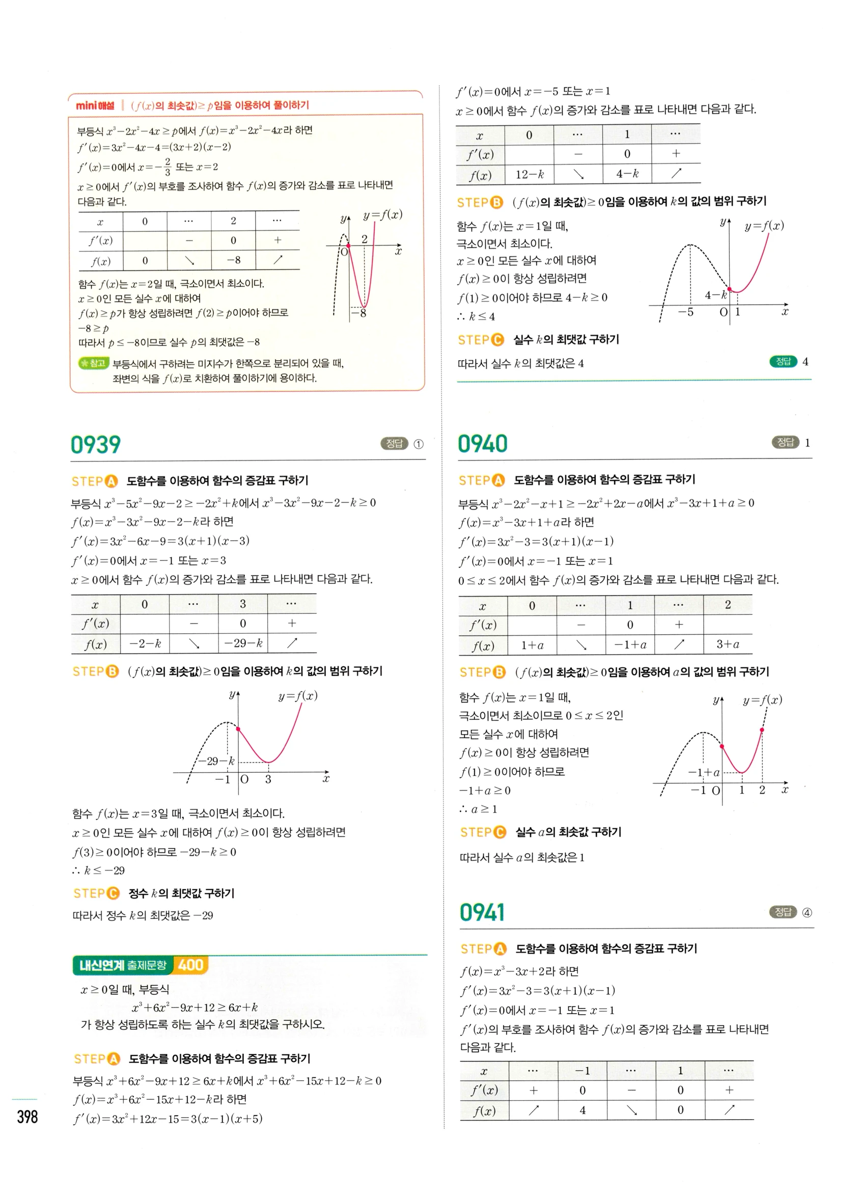 2026 마플시너지 미적분1 Ⅱ-04 방정식과 부등식 답지 해설 398쪽