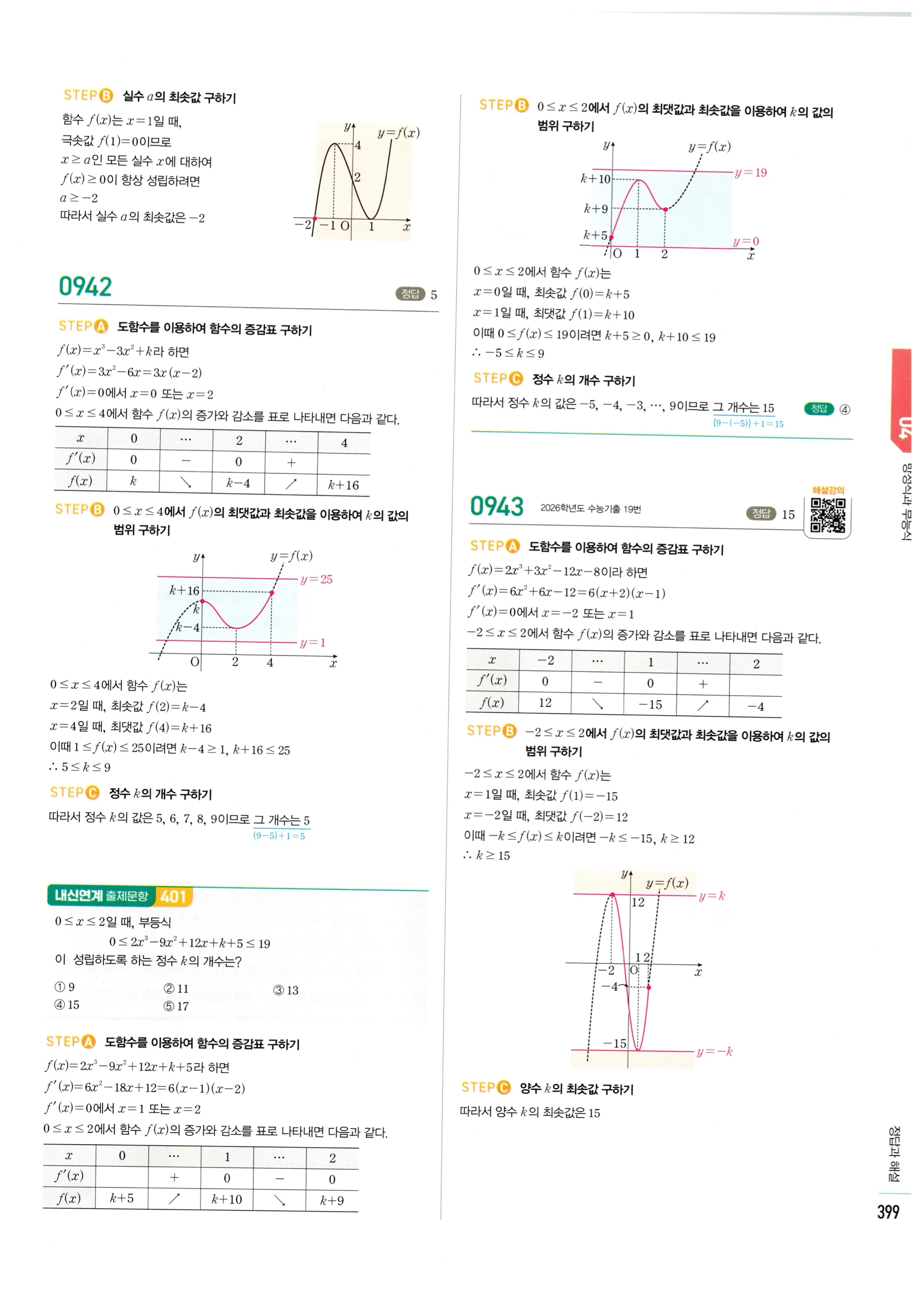 2026 마플시너지 미적분1 Ⅱ-04 방정식과 부등식 답지 해설 399쪽