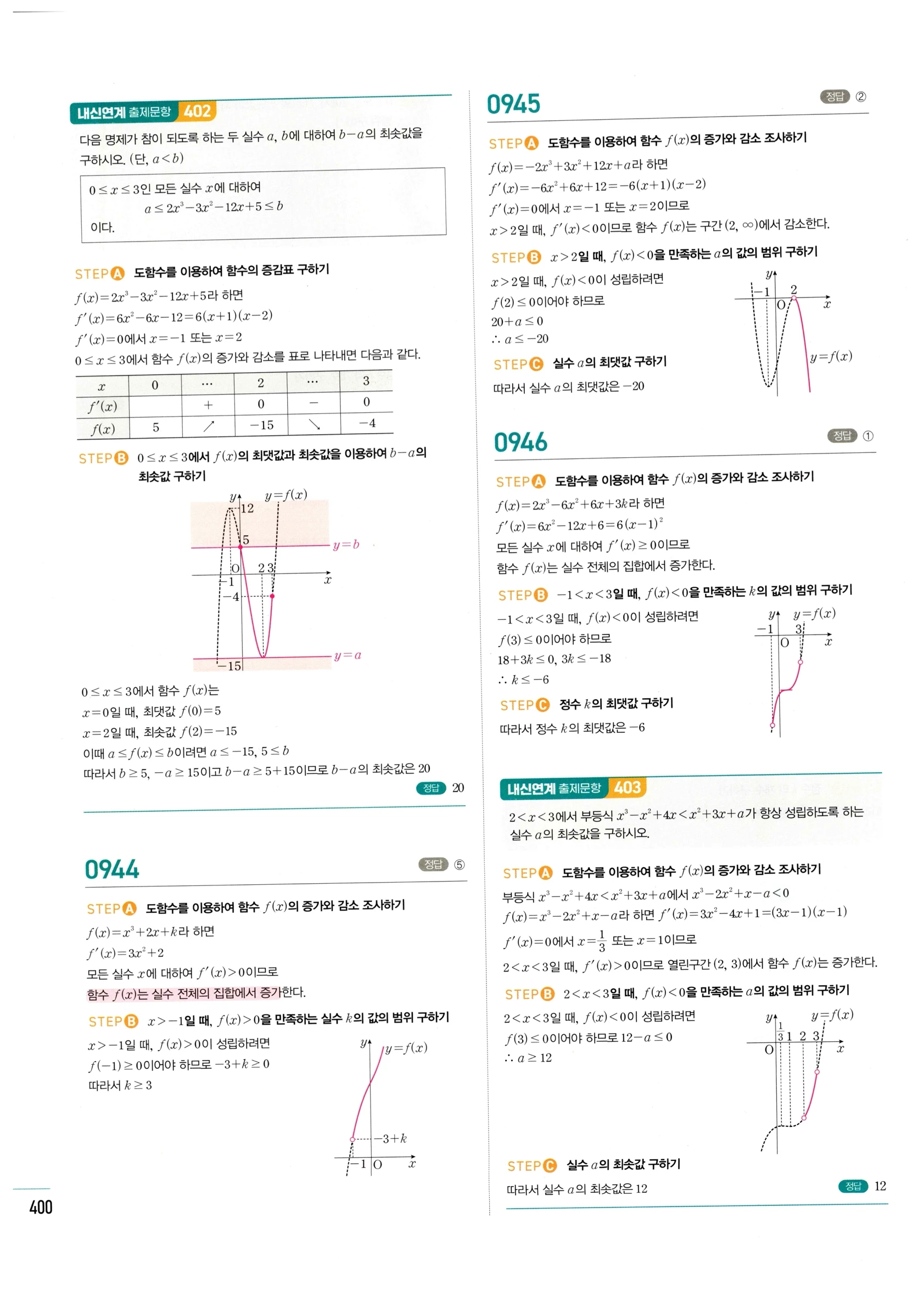 2026 마플시너지 미적분1 Ⅱ-04 방정식과 부등식 답지 해설 400쪽