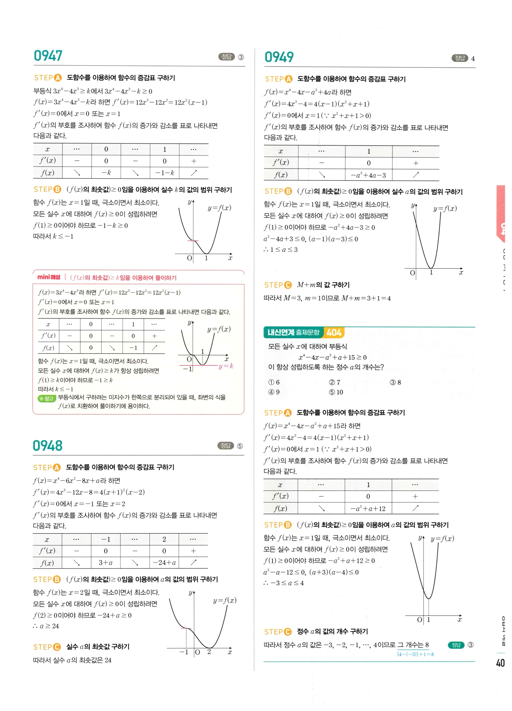 2026 마플시너지 미적분1 Ⅱ-04 방정식과 부등식 답지 해설 401쪽