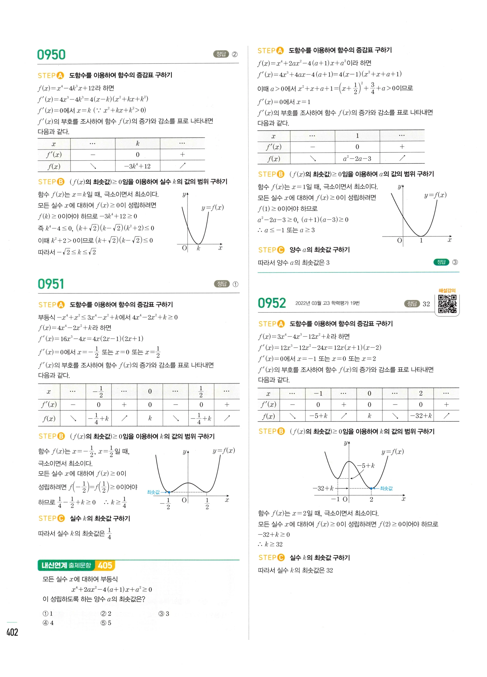 2026 마플시너지 미적분1 Ⅱ-04 방정식과 부등식 답지 해설 402쪽