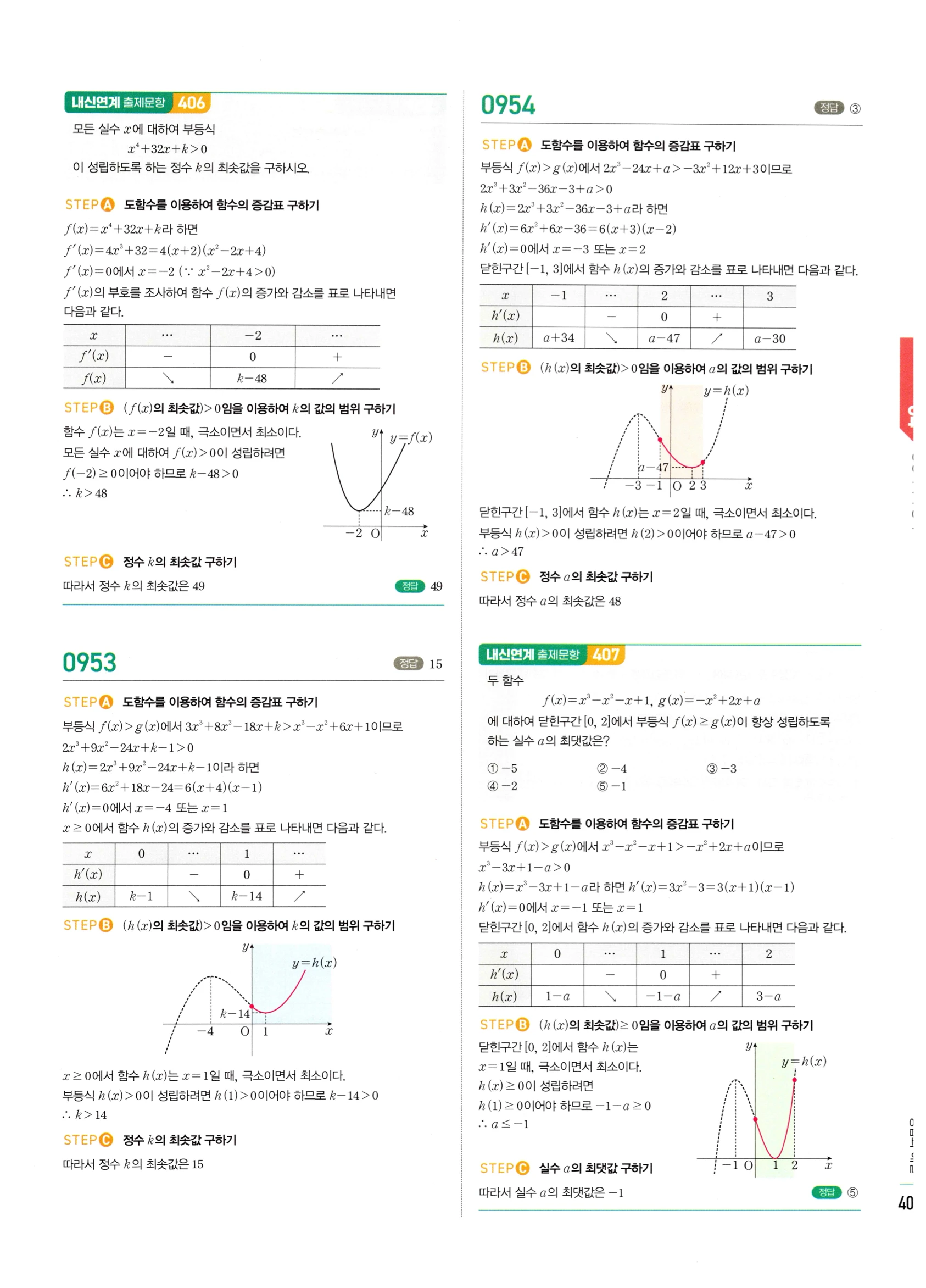 2026 마플시너지 미적분1 Ⅱ-04 방정식과 부등식 답지 해설 403쪽