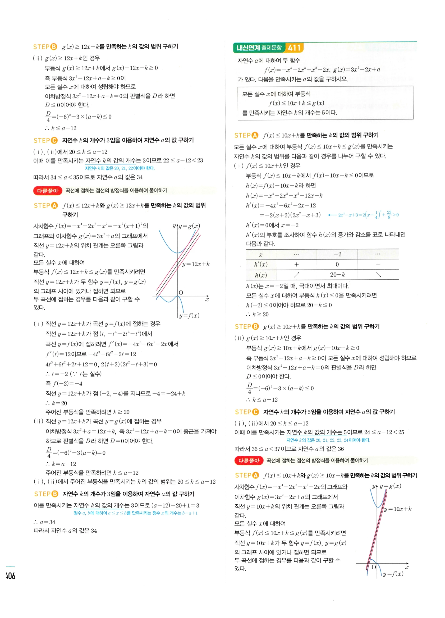 2026 마플시너지 미적분1 Ⅱ-04 방정식과 부등식 답지 해설 406쪽