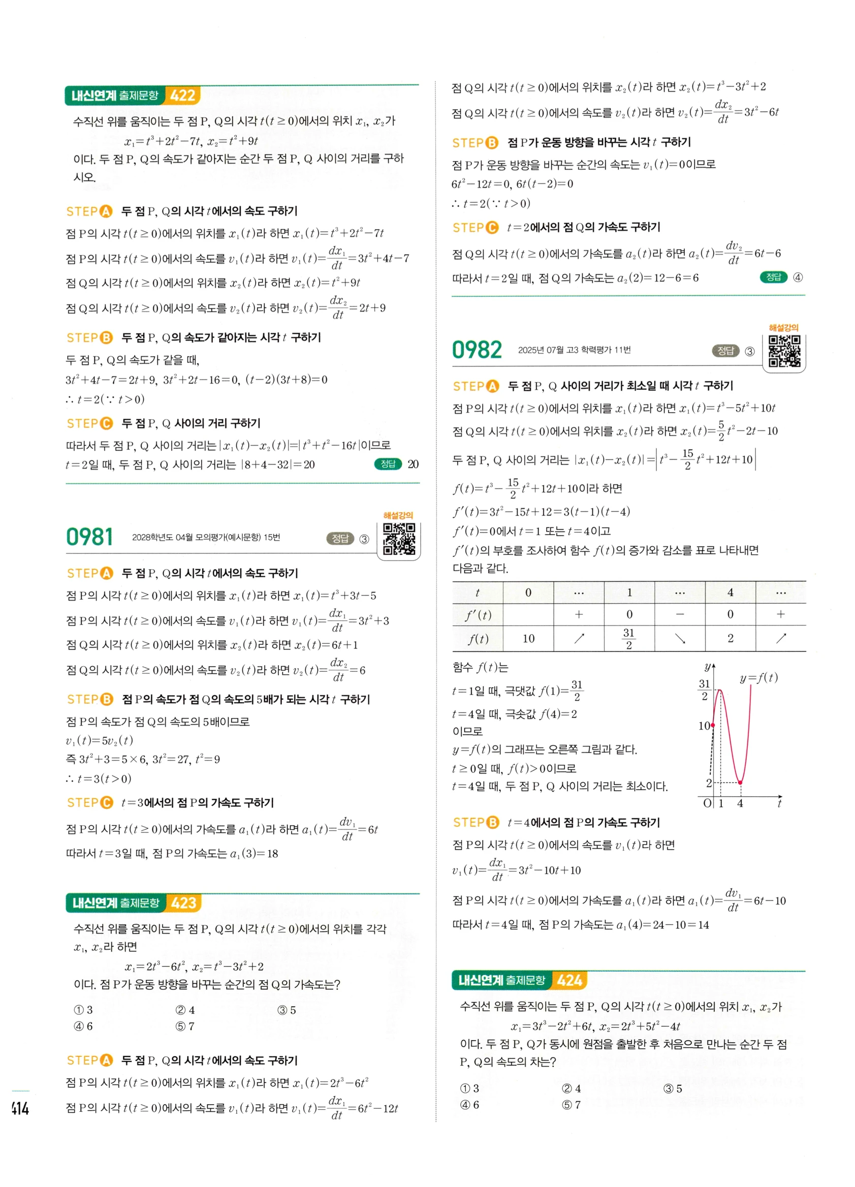 2026 마플시너지 미적분1 Ⅱ-04 방정식과 부등식 답지 해설 414쪽