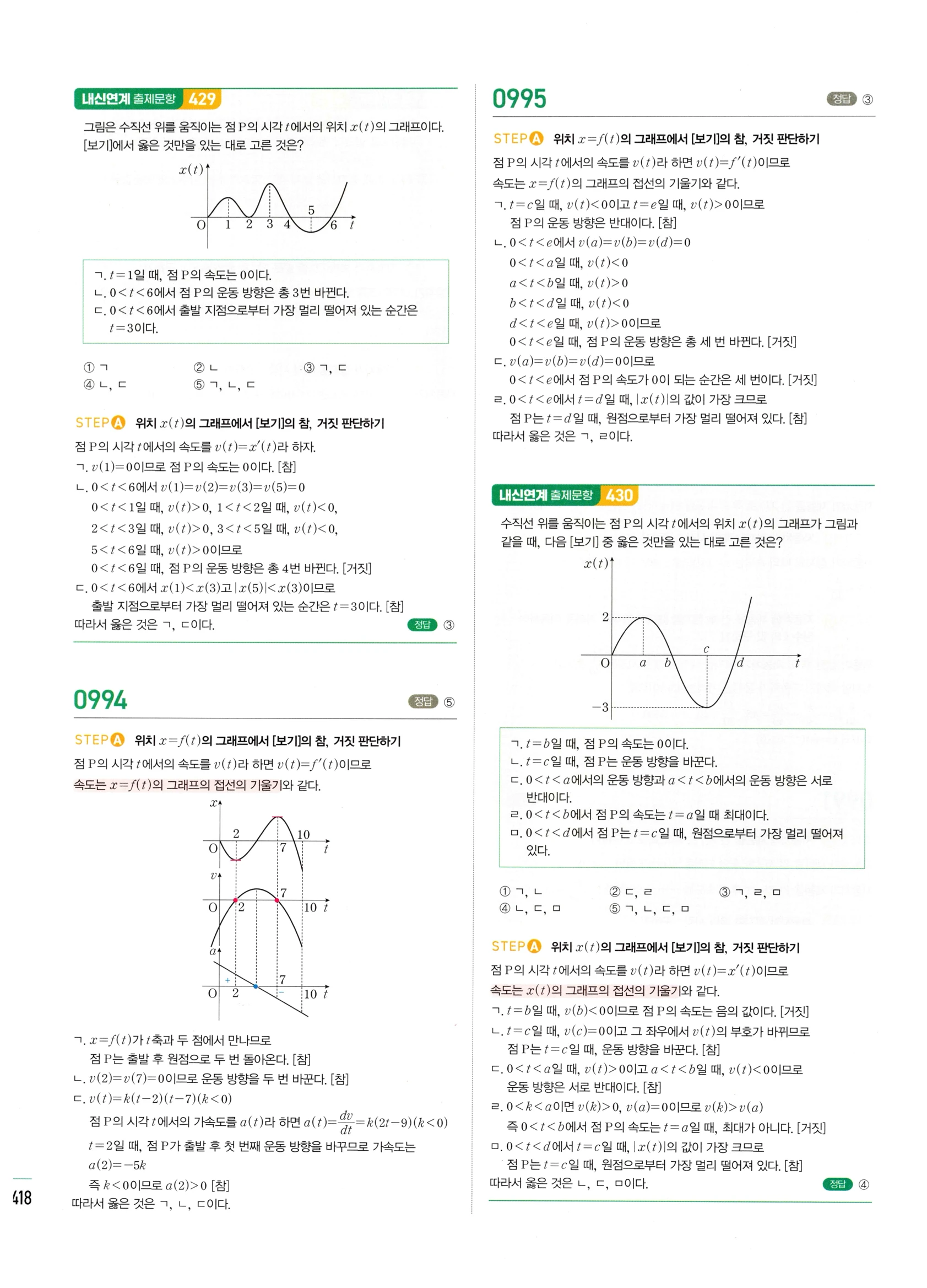 2026 마플시너지 미적분1 Ⅱ-04 방정식과 부등식 답지 해설 418쪽