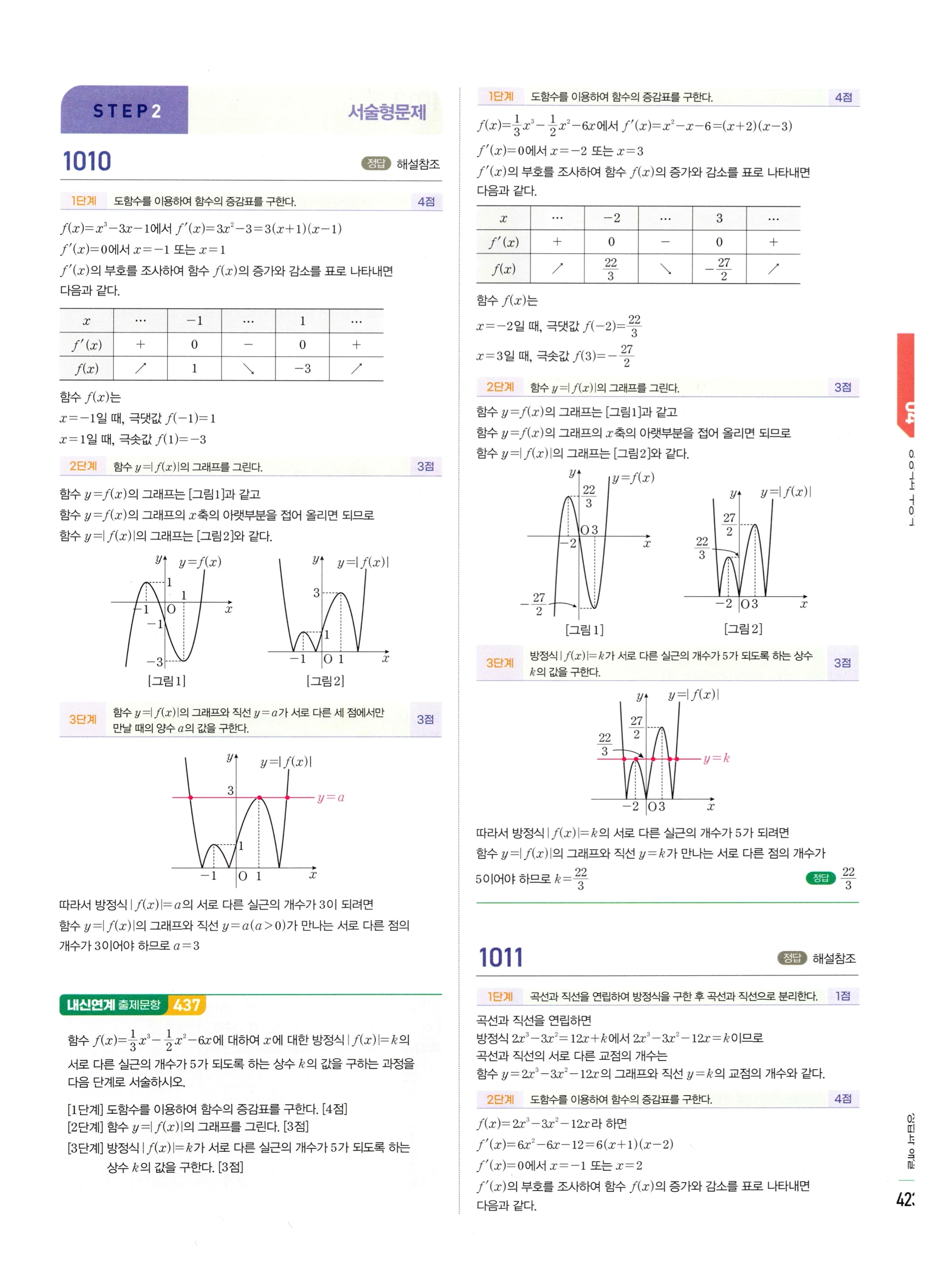 2026 마플시너지 미적분1 Ⅱ-04 방정식과 부등식 답지 해설 423쪽