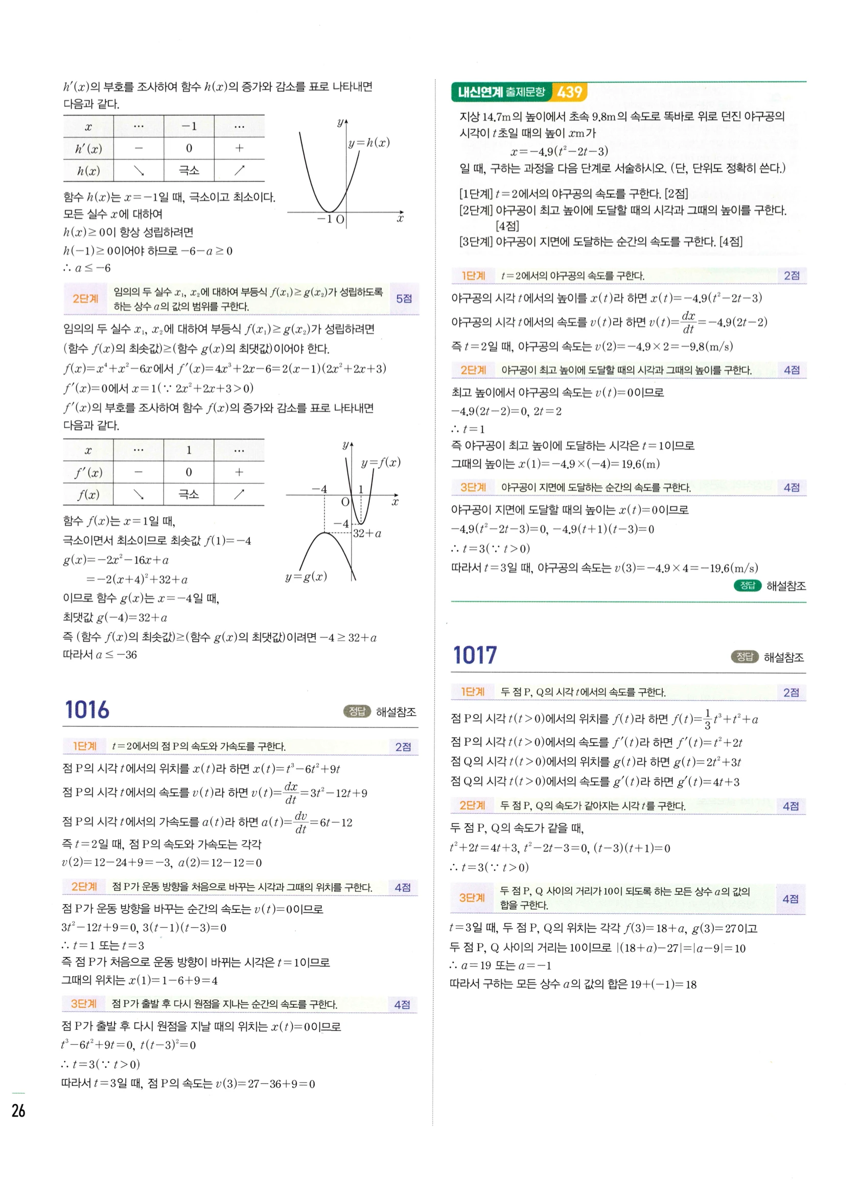 2026 마플시너지 미적분1 Ⅱ-04 방정식과 부등식 답지 해설 426쪽