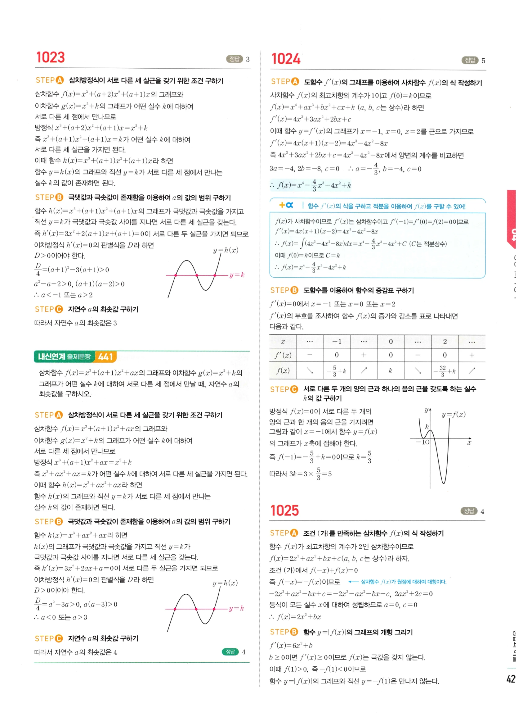 2026 마플시너지 미적분1 Ⅱ-04 방정식과 부등식 답지 해설 429쪽