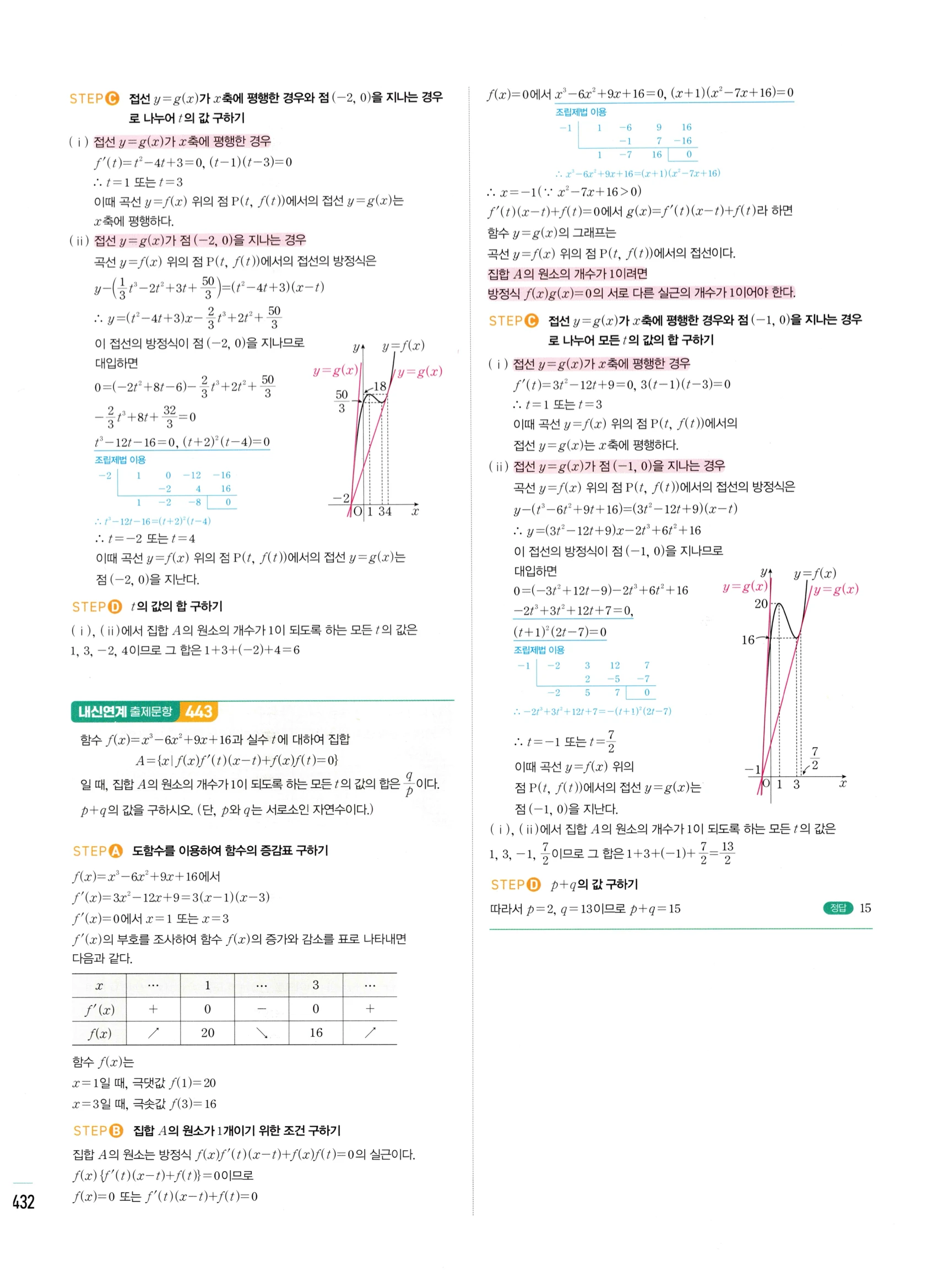 2026 마플시너지 미적분1 Ⅱ-04 방정식과 부등식 답지 해설 432쪽