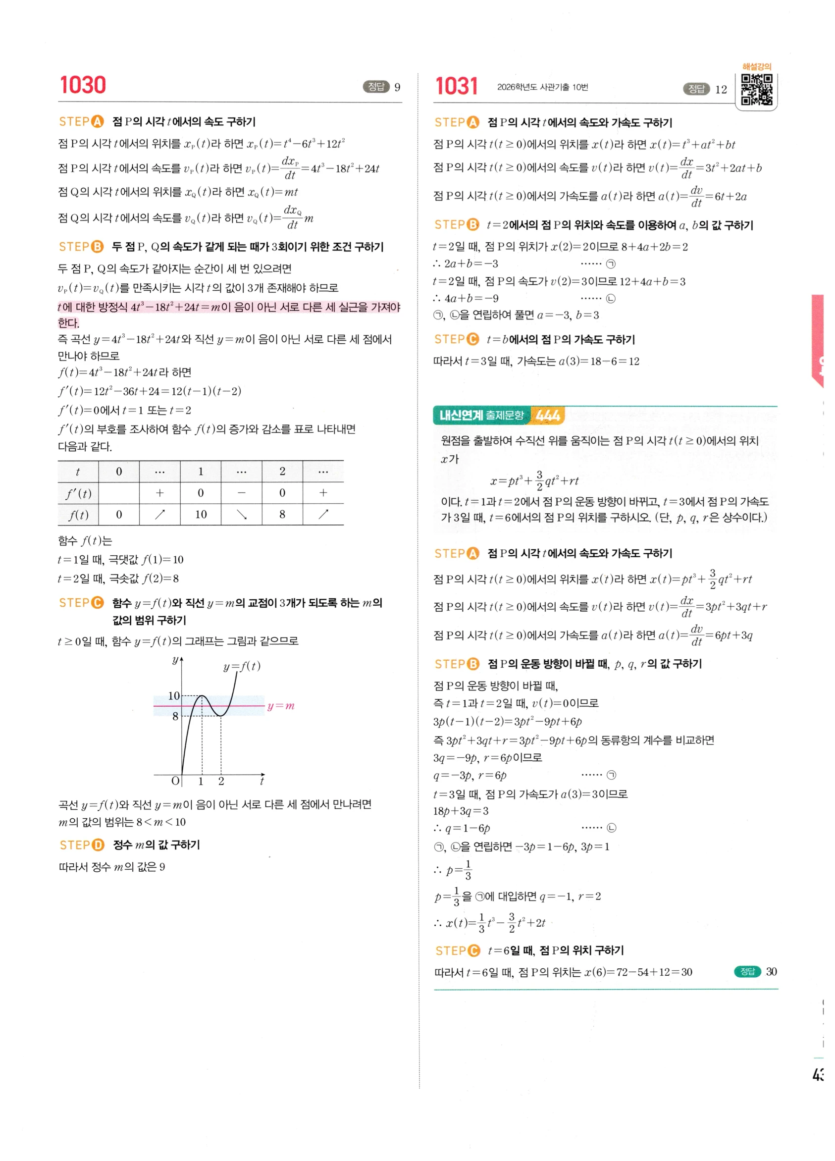 2026 마플시너지 미적분1 Ⅱ-04 방정식과 부등식 답지 해설 433쪽