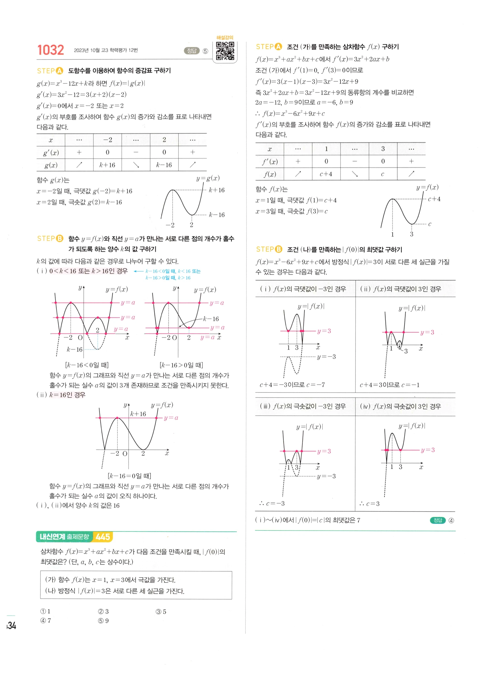 2026 마플시너지 미적분1 Ⅱ-04 방정식과 부등식 답지 해설 434쪽