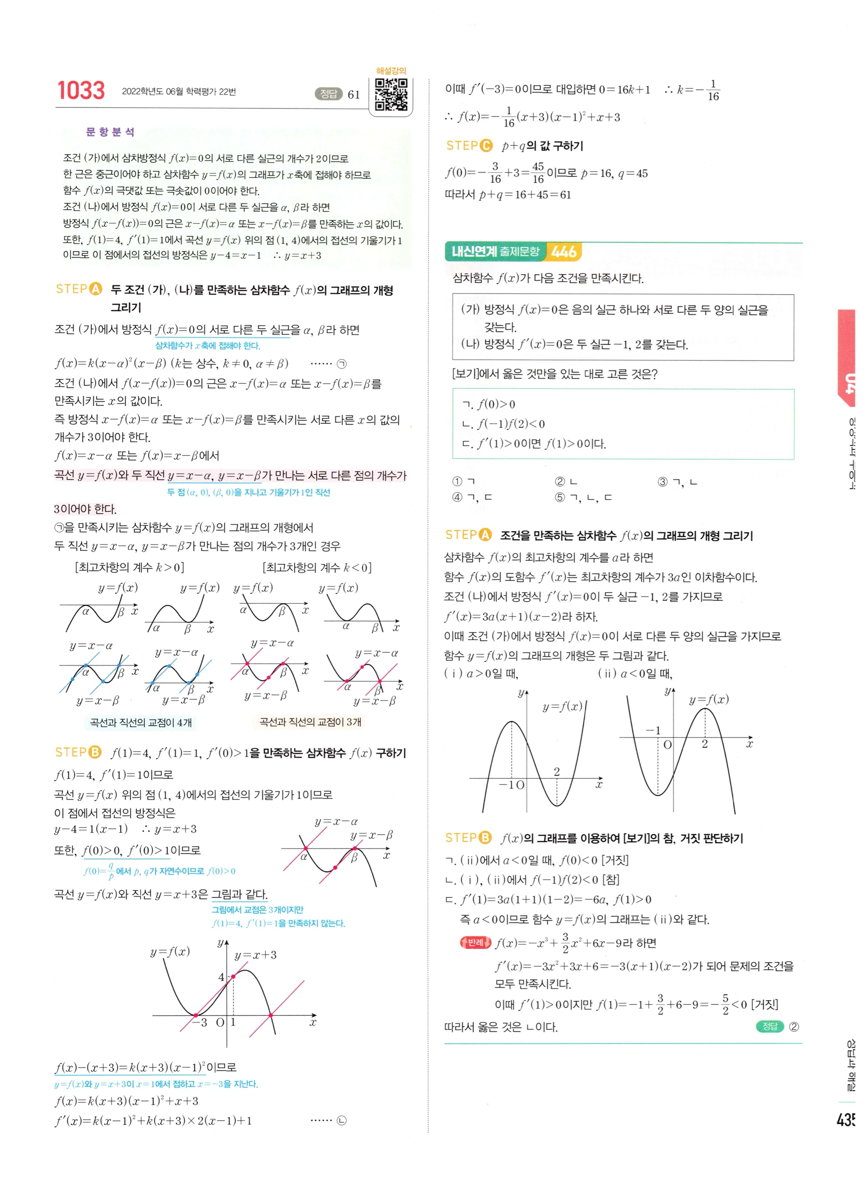 2026 마플시너지 미적분1 Ⅱ-04 방정식과 부등식 답지 해설 435쪽