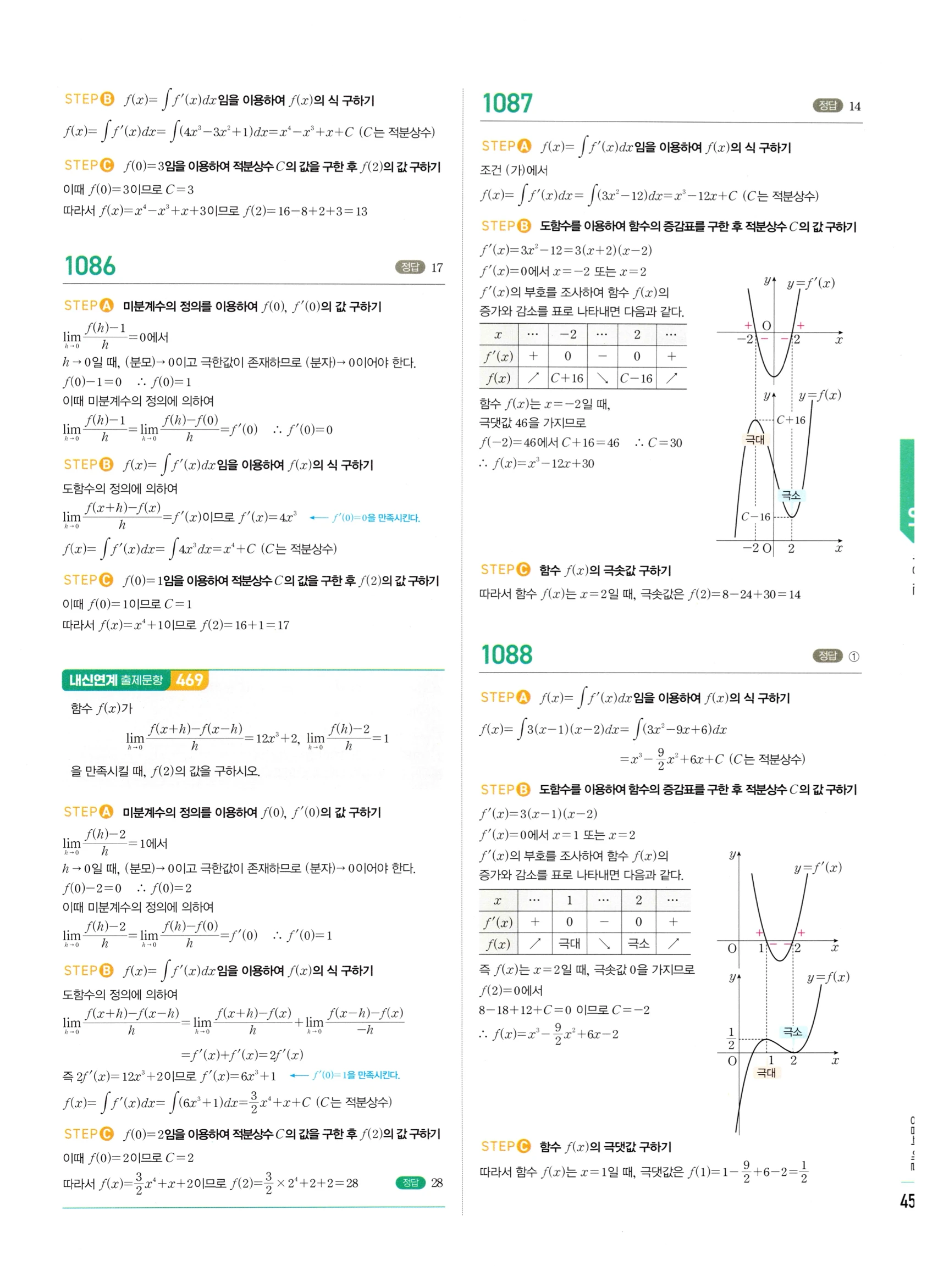 2026 마플시너지 미적분1 Ⅲ-01 부정적분 답지 해설 451쪽