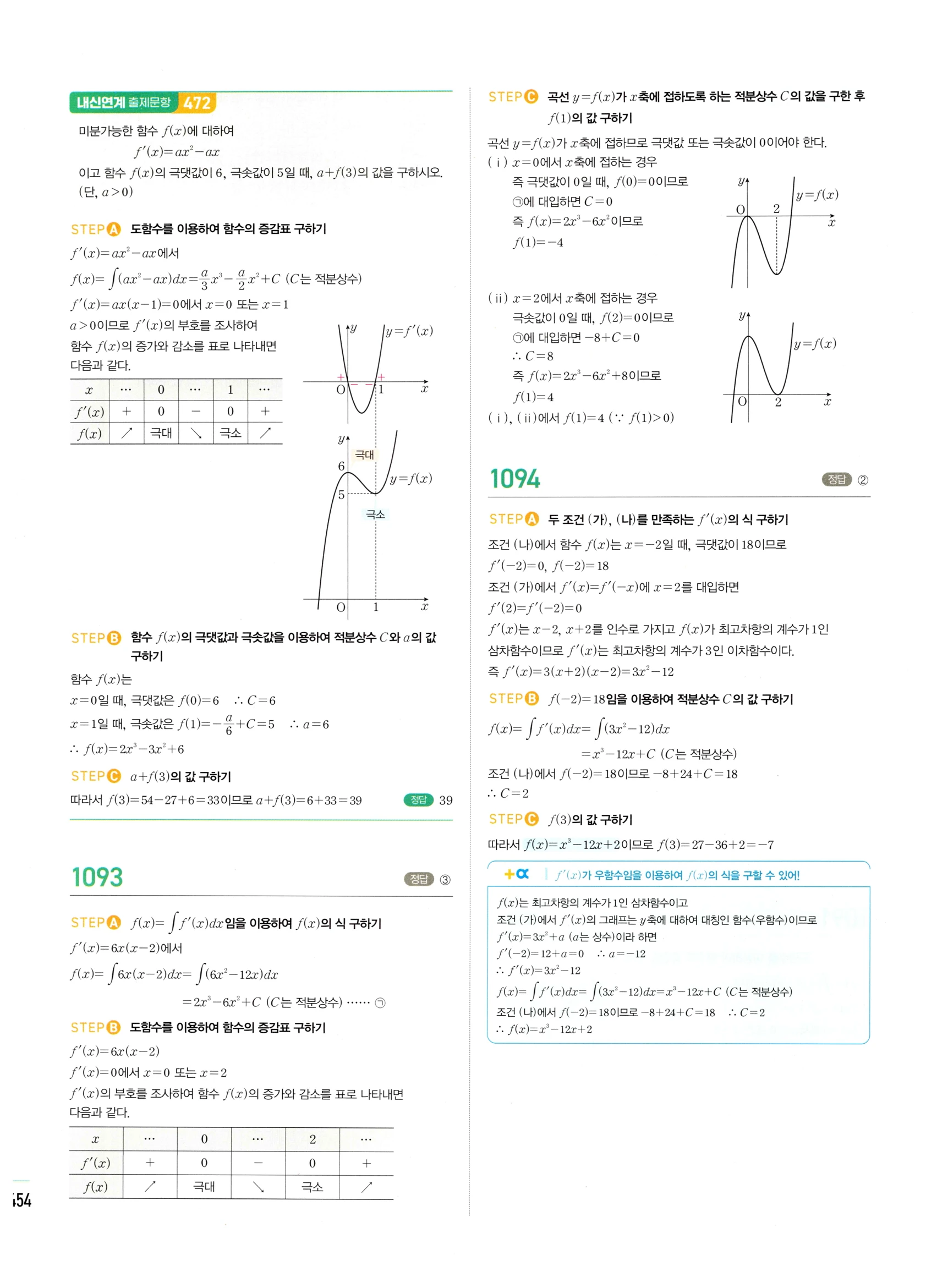 2026 마플시너지 미적분1 Ⅲ-01 부정적분 답지 해설 454쪽