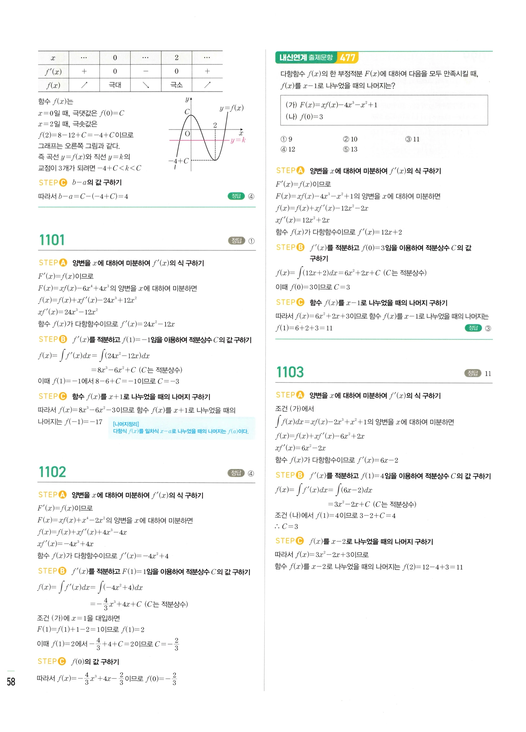 2026 마플시너지 미적분1 Ⅲ-01 부정적분 답지 해설 458쪽