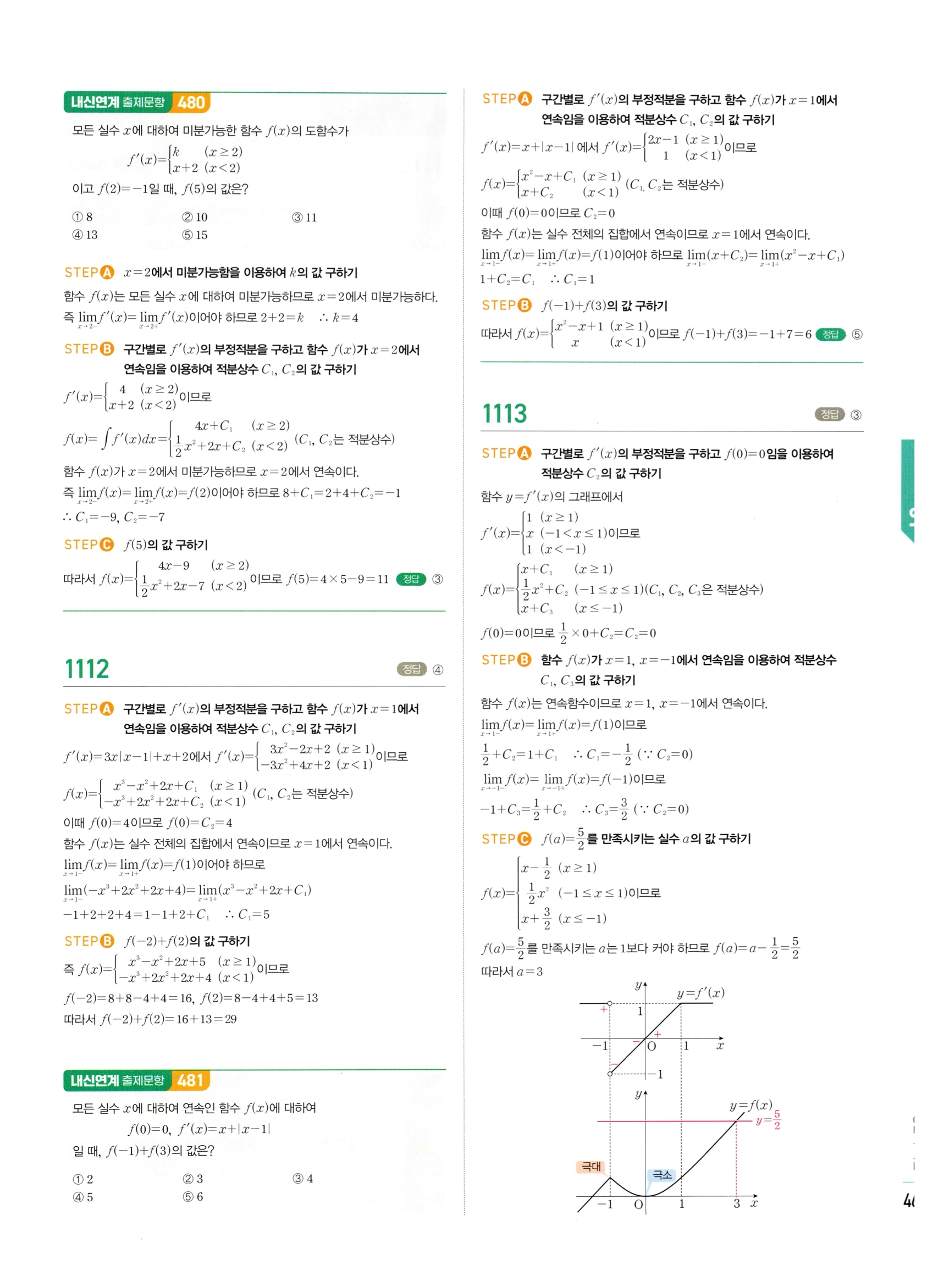 2026 마플시너지 미적분1 Ⅲ-01 부정적분 답지 해설 461쪽