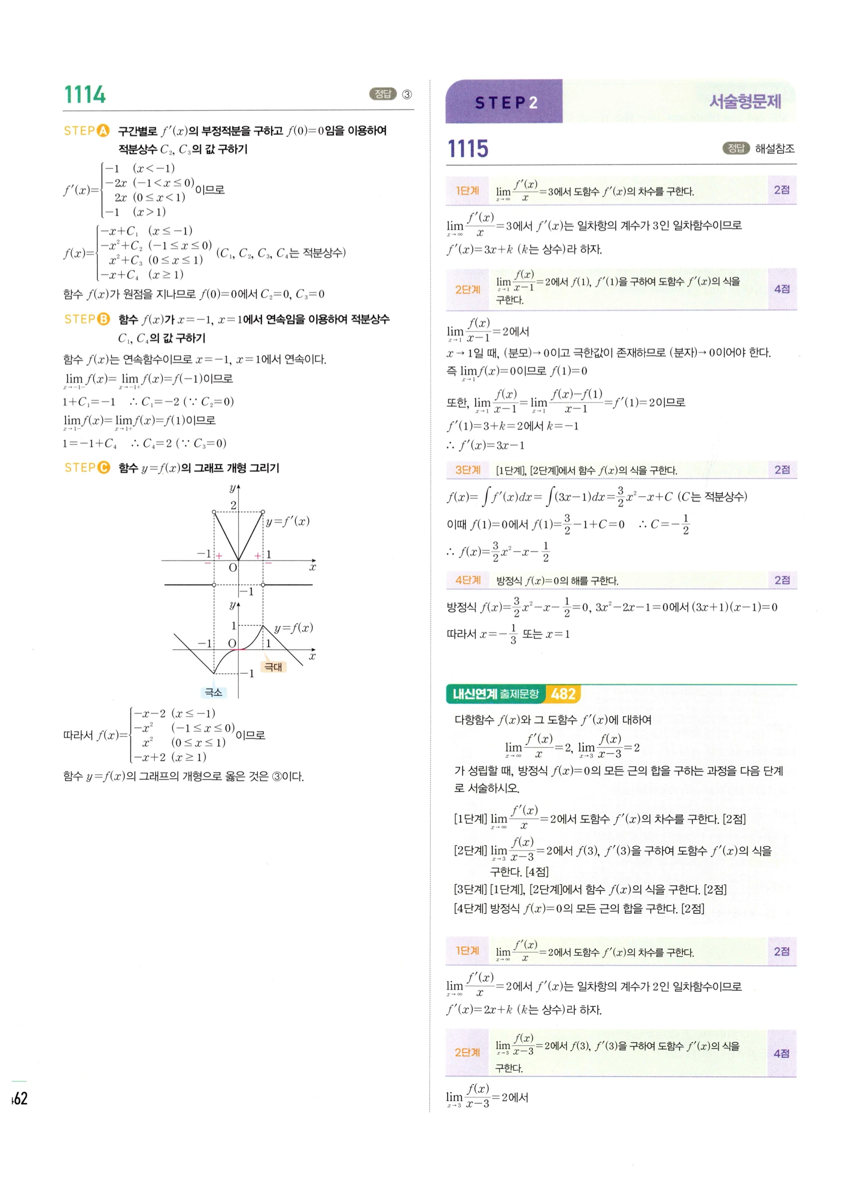 2026 마플시너지 미적분1 Ⅲ-01 부정적분 답지 해설 462쪽