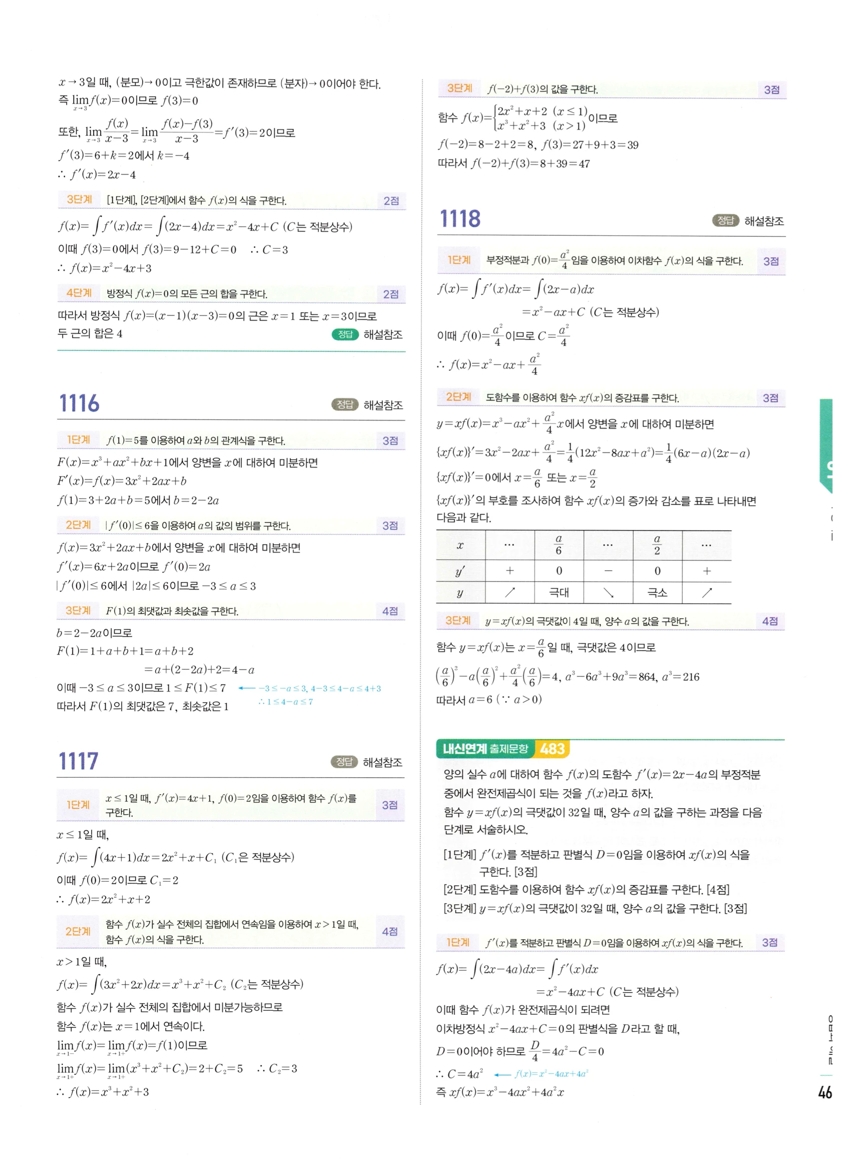 2026 마플시너지 미적분1 Ⅲ-01 부정적분 답지 해설 463쪽