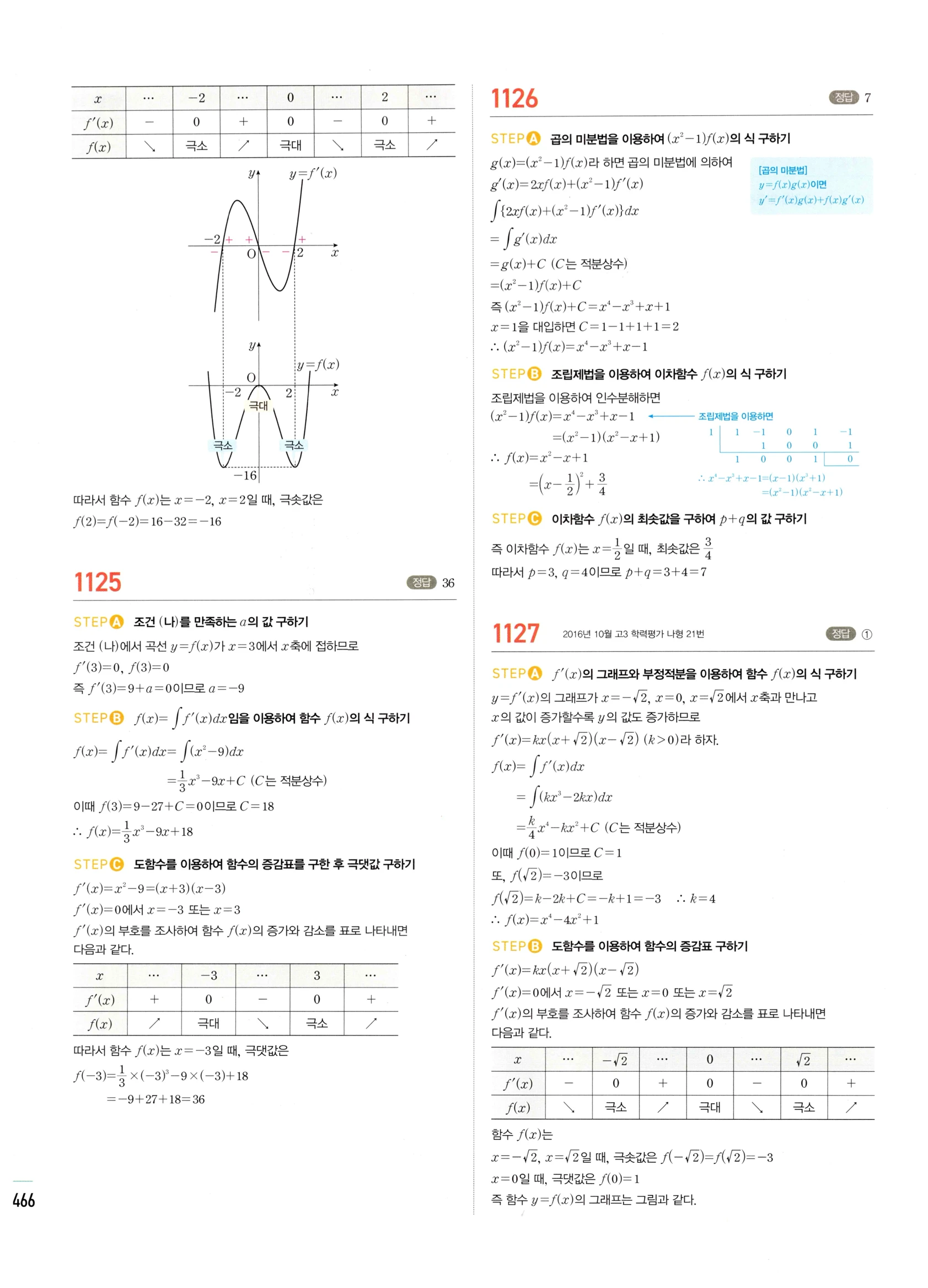 2026 마플시너지 미적분1 Ⅲ-01 부정적분 답지 해설 466쪽