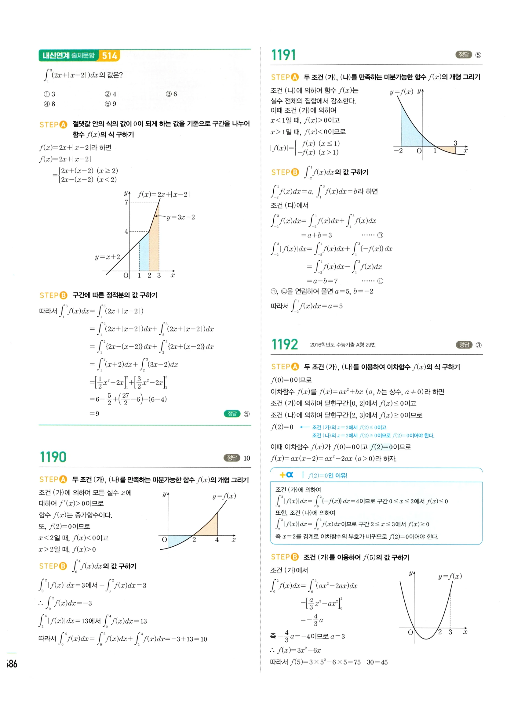 2026 마플시너지 미적분1 Ⅲ-02 정적분 답지 해설 486쪽