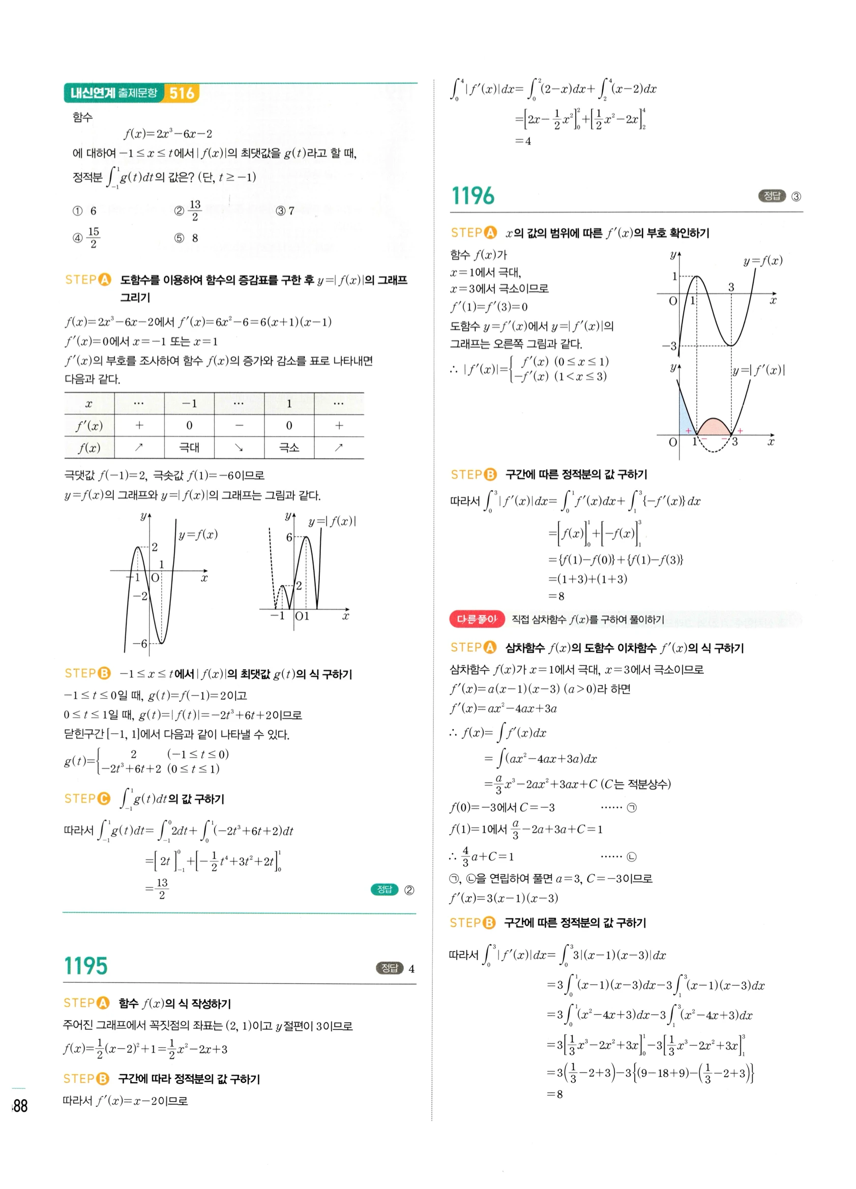 2026 마플시너지 미적분1 Ⅲ-02 정적분 답지 해설 488쪽