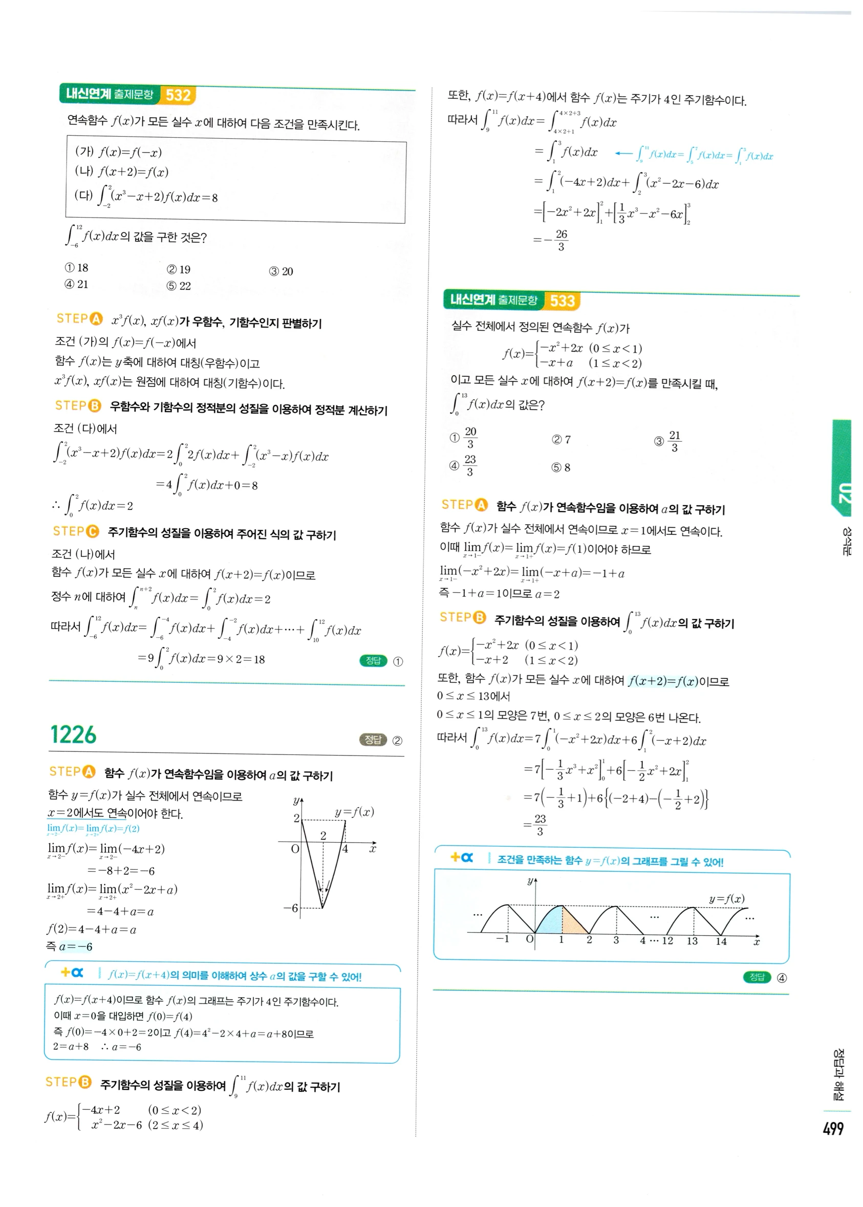 2026 마플시너지 미적분1 Ⅲ-02 정적분 답지 해설 499쪽