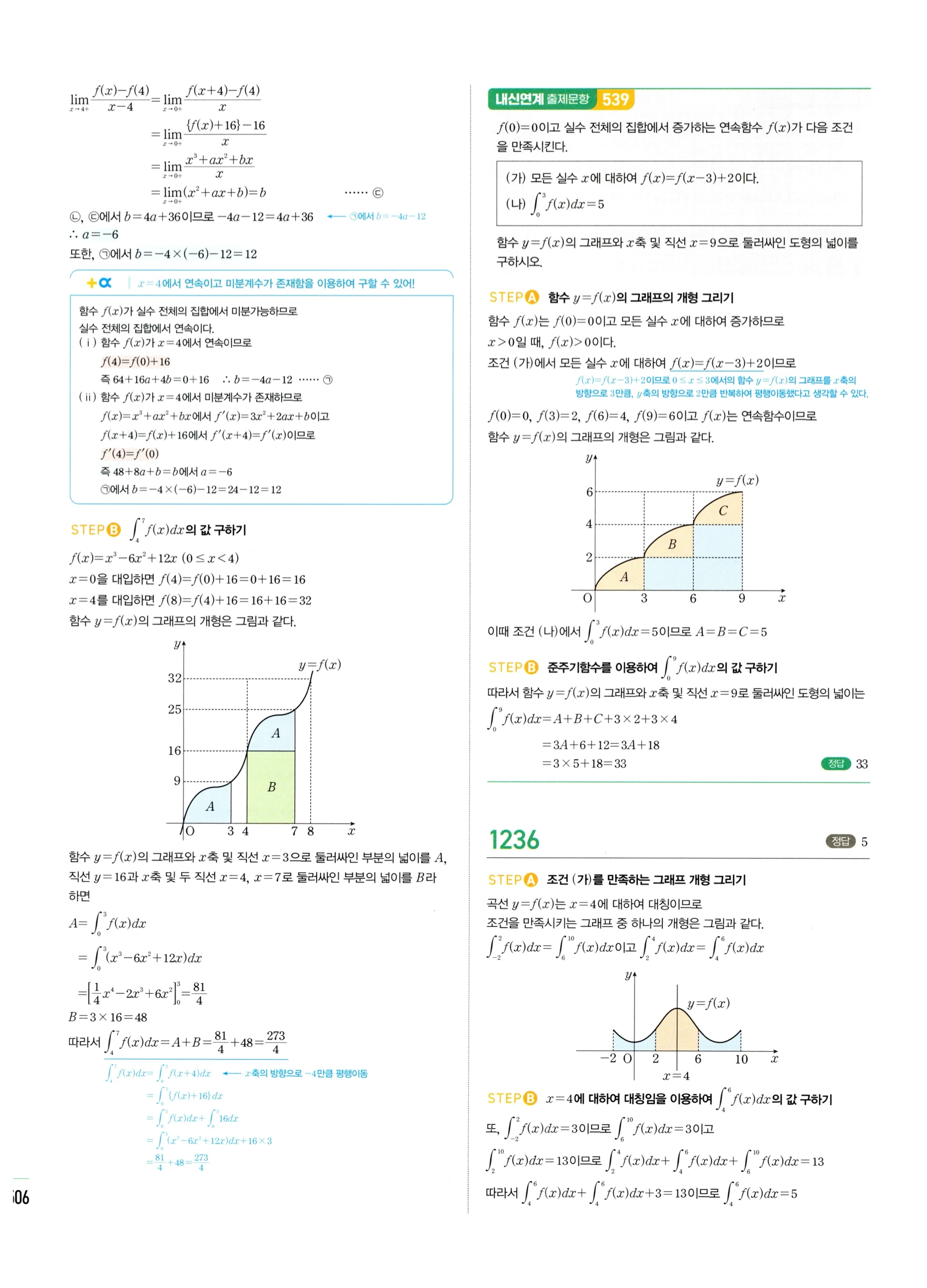 2026 마플시너지 미적분1 Ⅲ-02 정적분 답지 해설 506쪽
