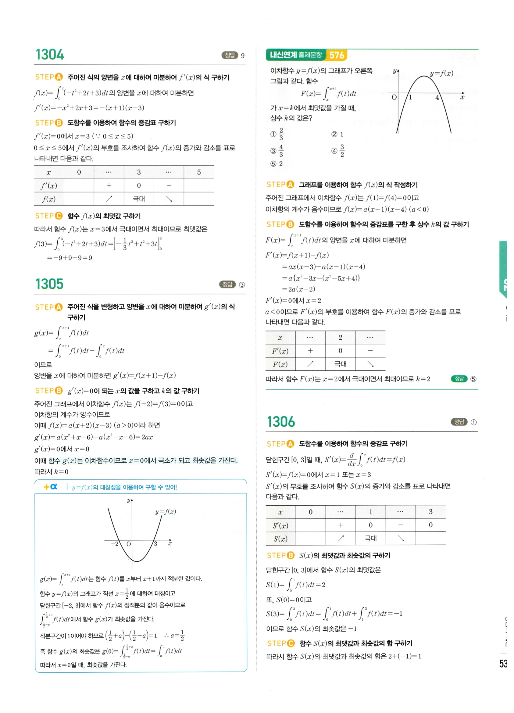 2026 마플시너지 미적분1 Ⅲ-02 정적분 답지 해설 539쪽