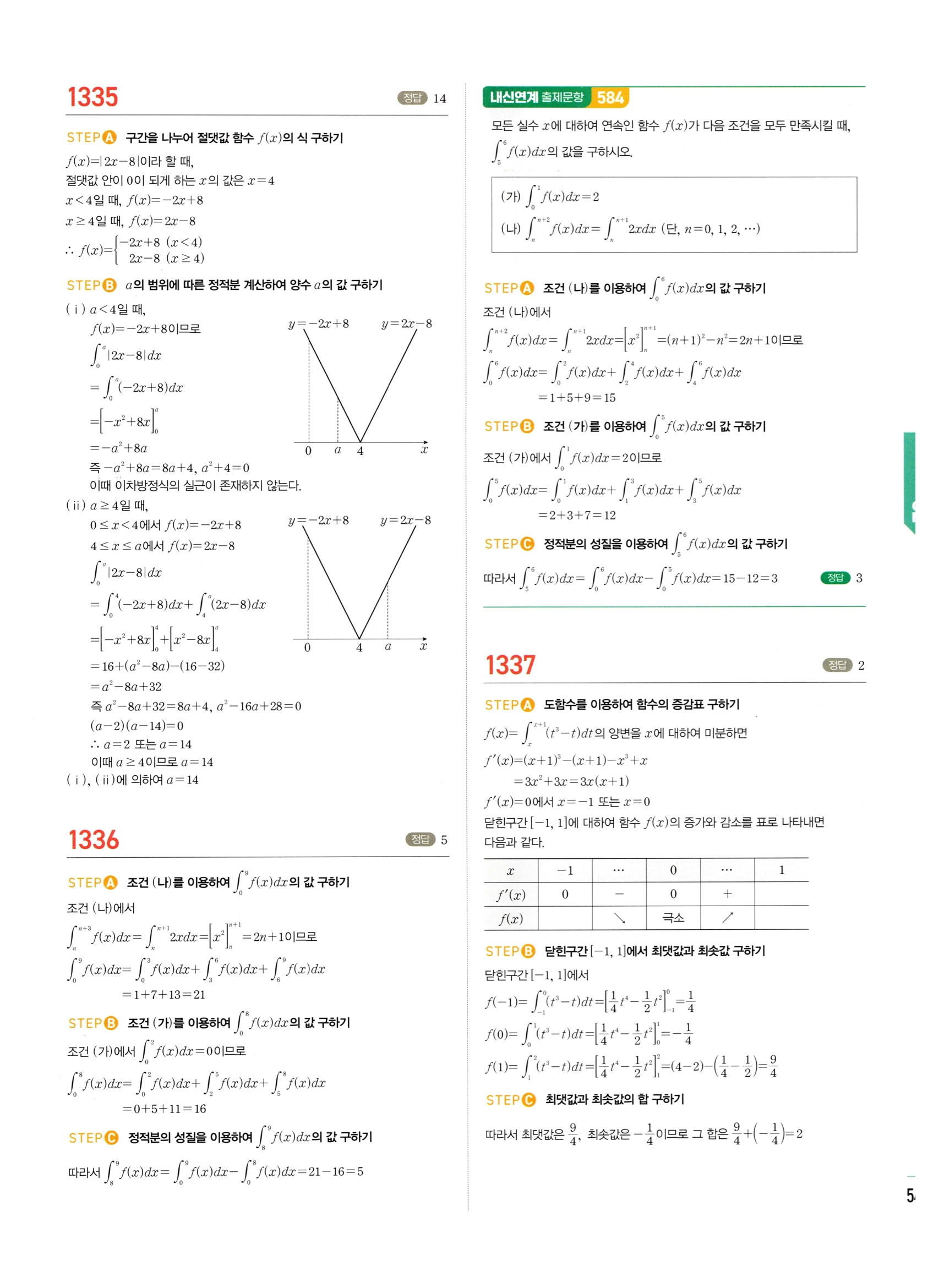 2026 마플시너지 미적분1 Ⅲ-02 정적분 답지 해설 549쪽