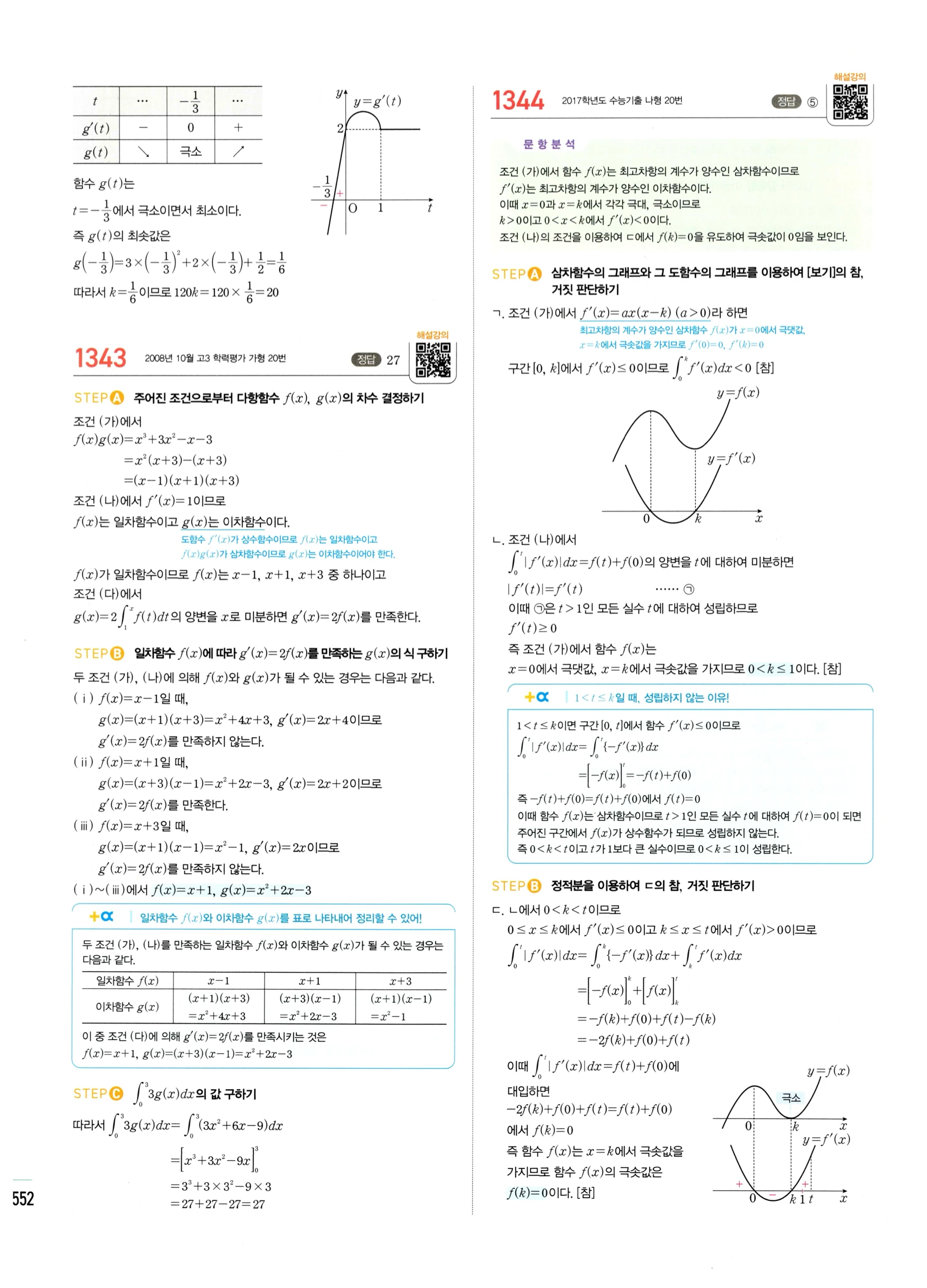 2026 마플시너지 미적분1 Ⅲ-02 정적분 답지 해설 552쪽