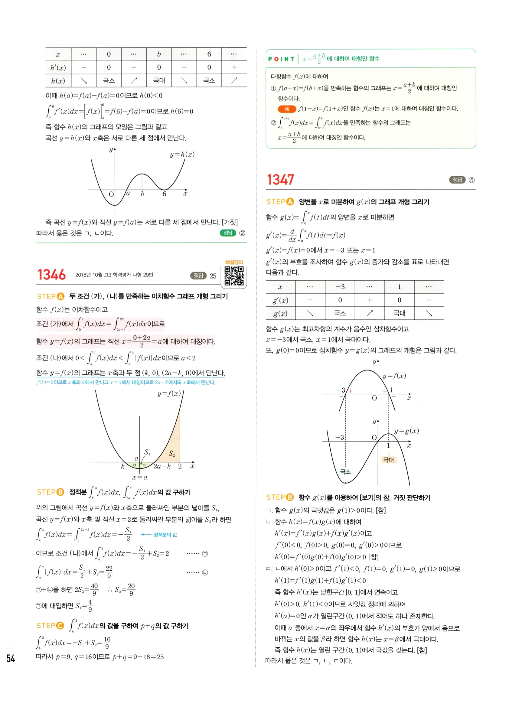 2026 마플시너지 미적분1 Ⅲ-02 정적분 답지 해설 554쪽