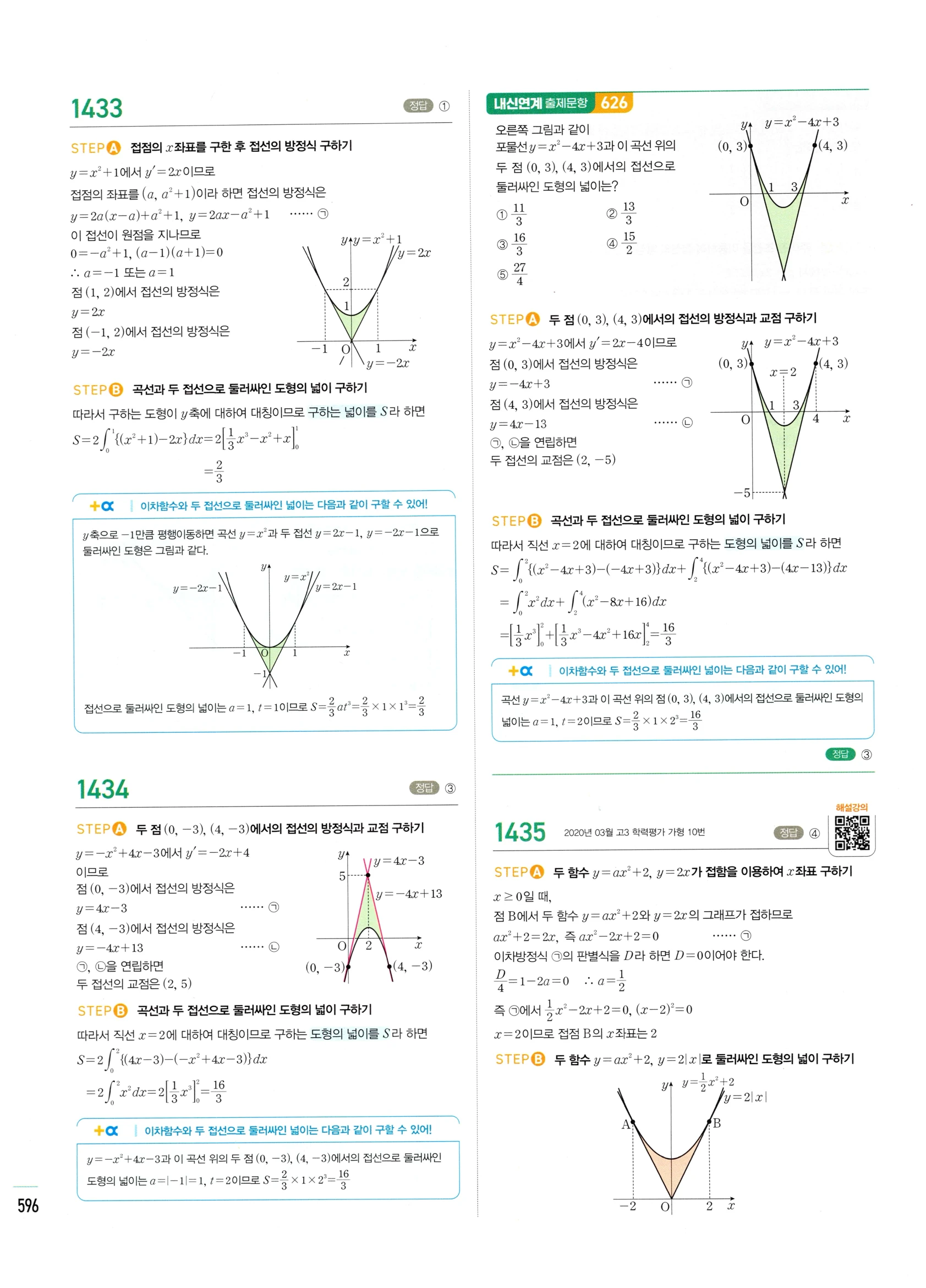 2026 마플시너지 미적분1 Ⅲ-03 넓이 답지 해설 596쪽