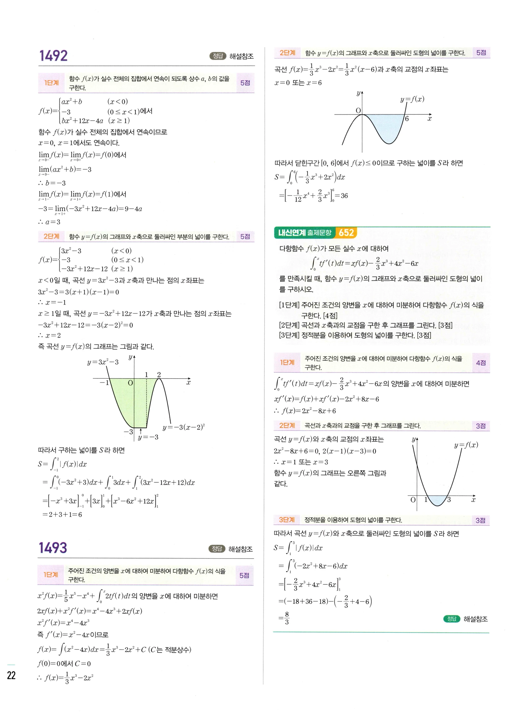 2026 마플시너지 미적분1 Ⅲ-03 넓이 답지 해설 622쪽