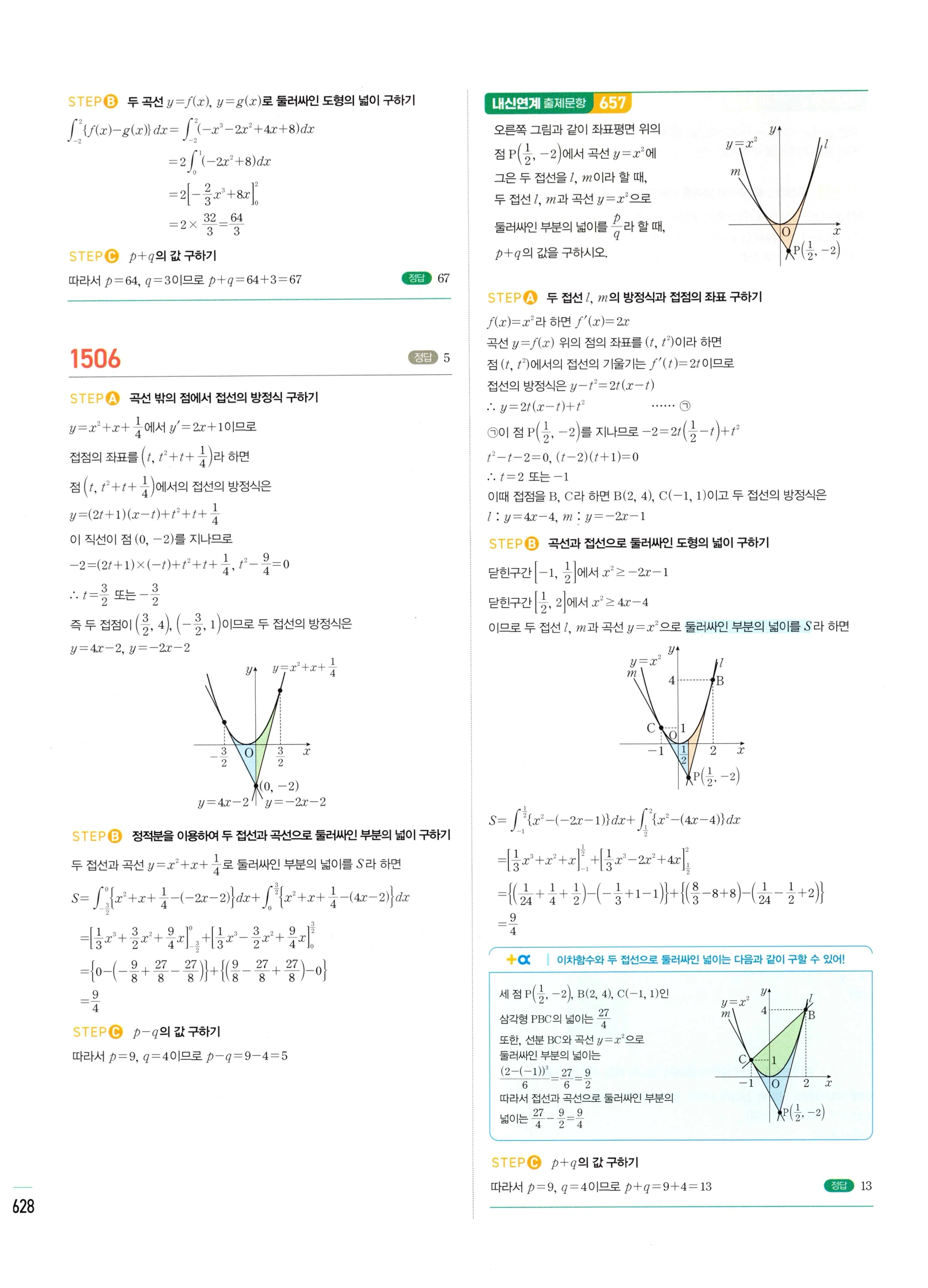 2026 마플시너지 미적분1 Ⅲ-03 넓이 답지 해설 628쪽