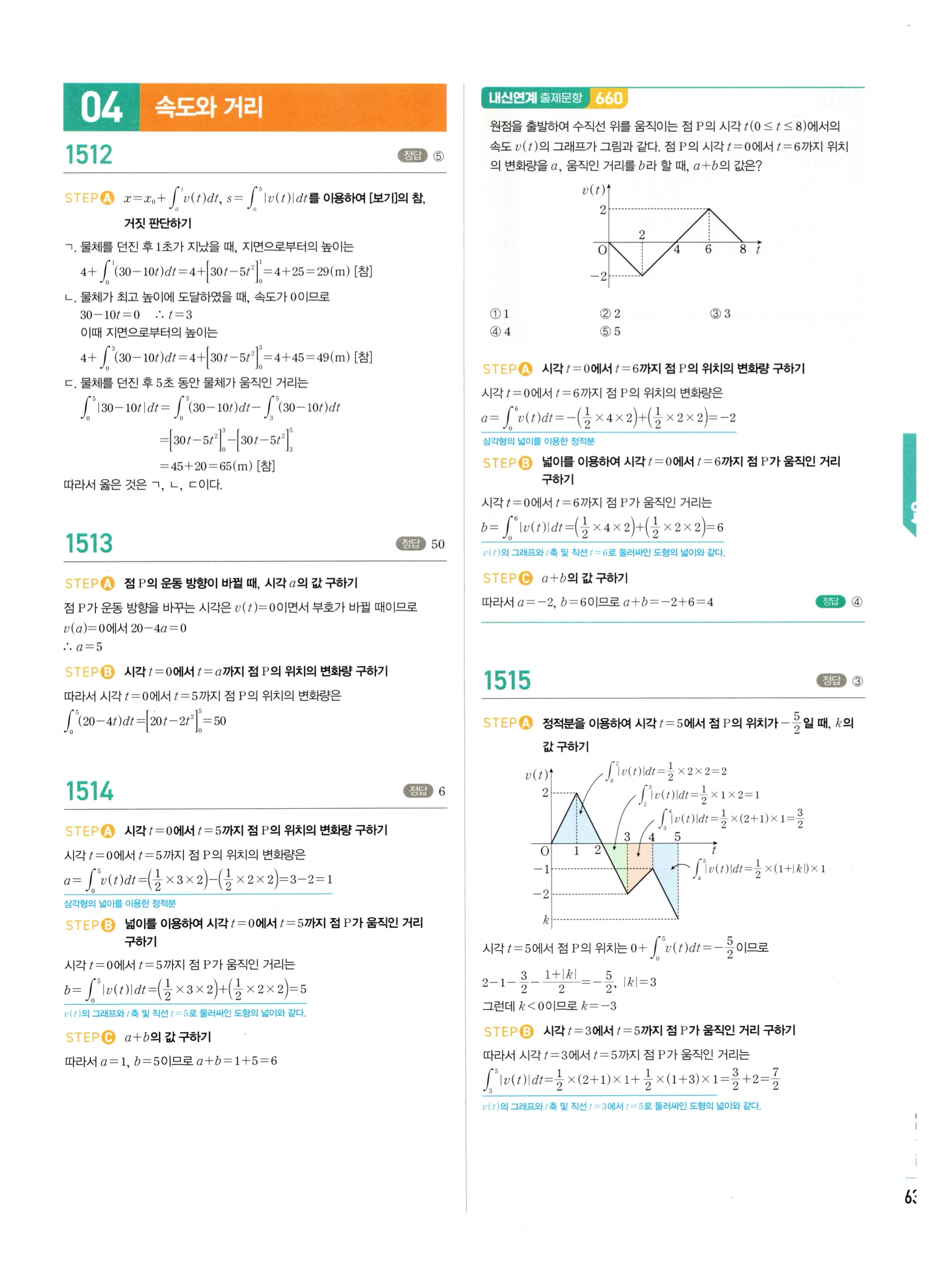 2026 마플시너지 미적분1 Ⅲ-04 속도와 거리 답지 해설 633쪽