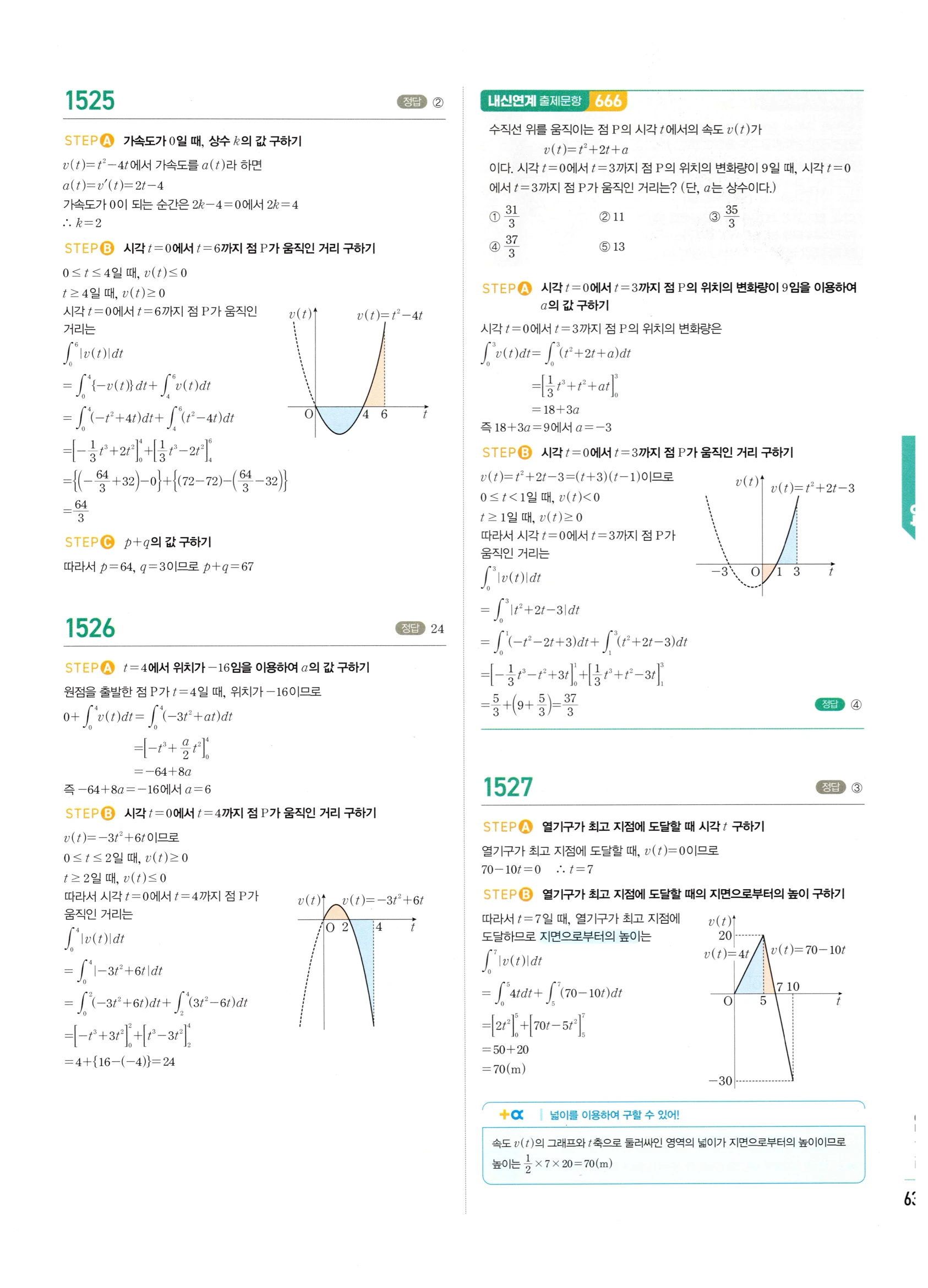 2026 마플시너지 미적분1 Ⅲ-04 속도와 거리 답지 해설 637쪽