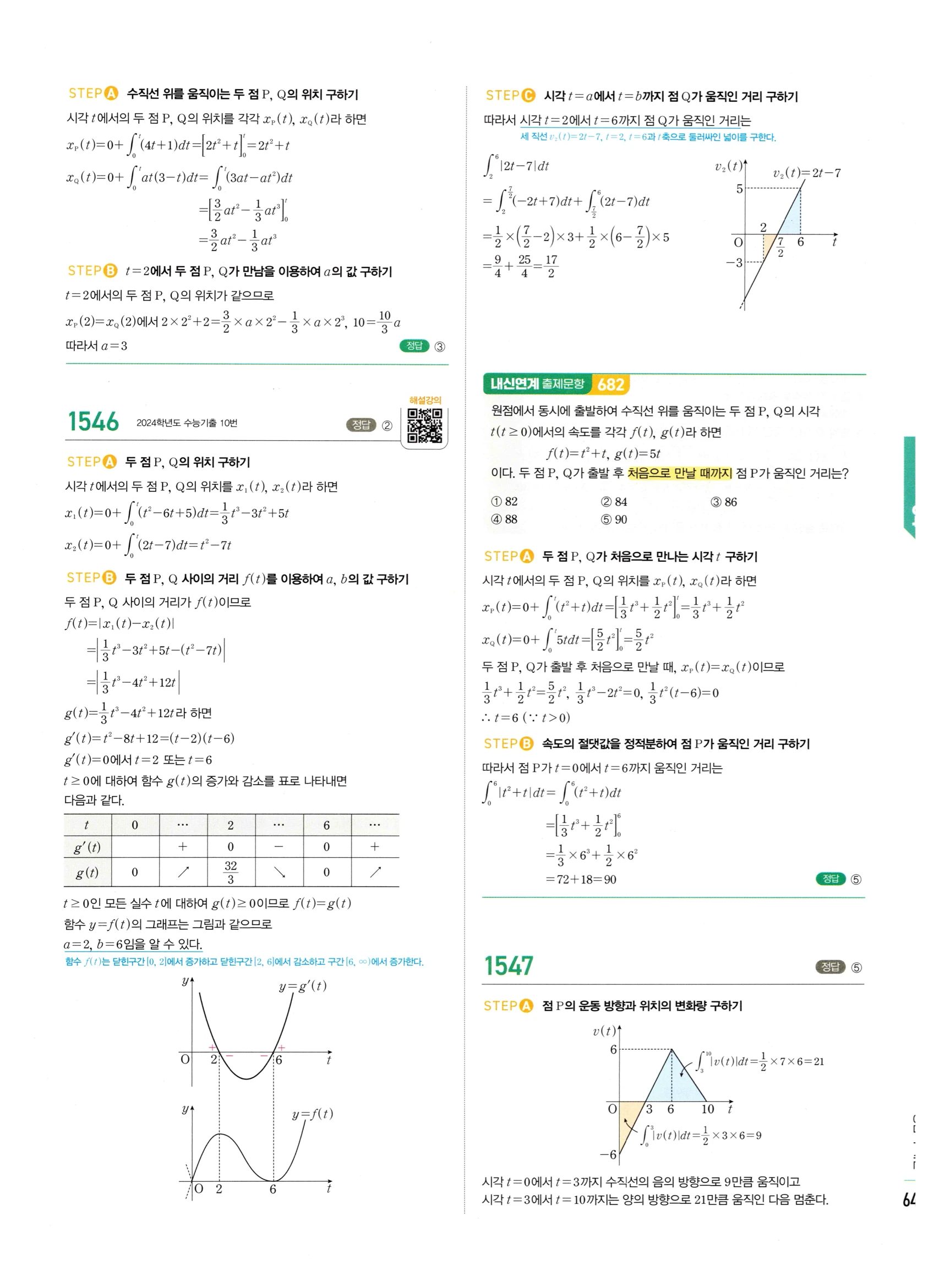 2026 마플시너지 미적분1 Ⅲ-04 속도와 거리 답지 해설 647쪽