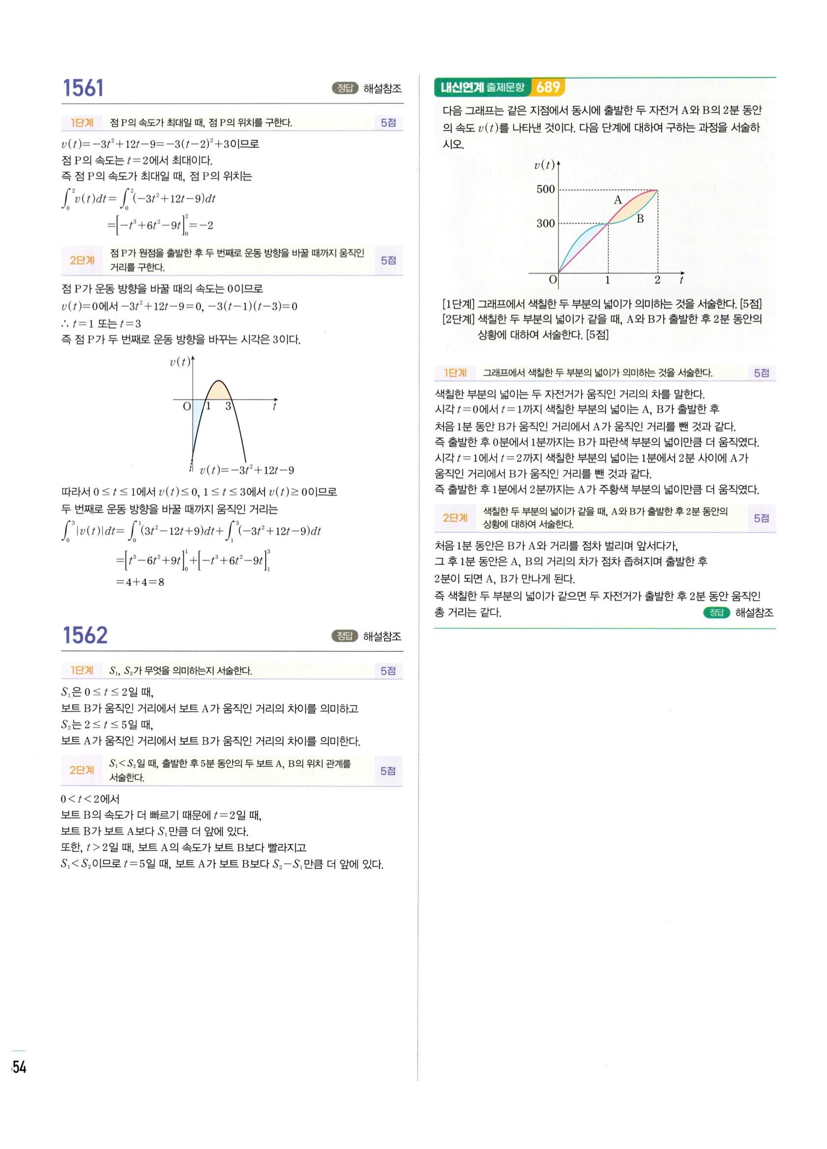 2026 마플시너지 미적분1 Ⅲ-04 속도와 거리 답지 해설 654쪽