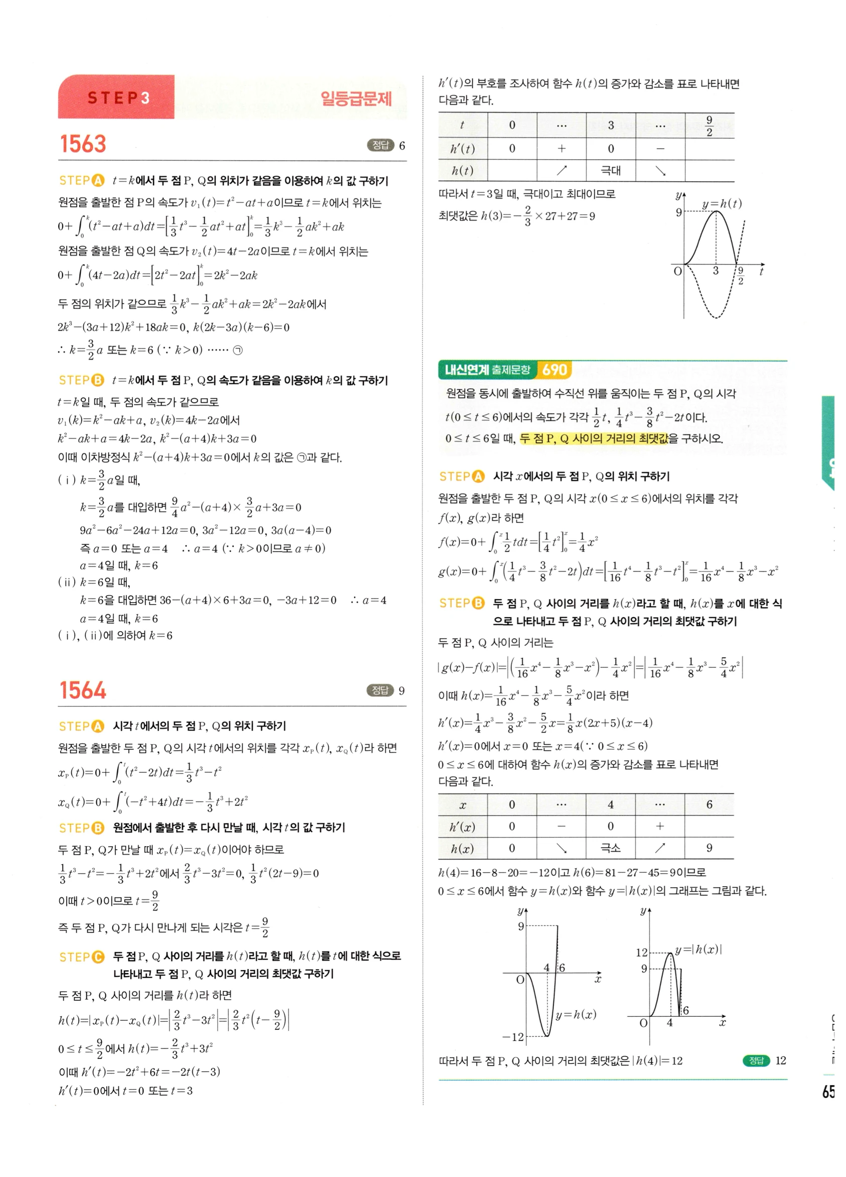 2026 마플시너지 미적분1 Ⅲ-04 속도와 거리 답지 해설 655쪽