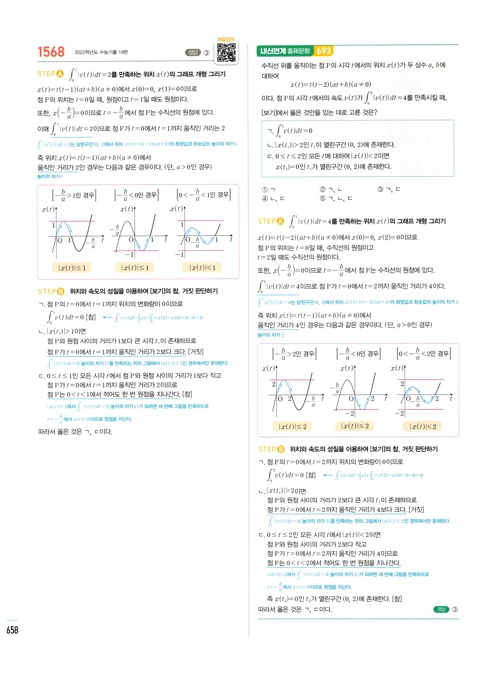 2026 마플시너지 미적분1 Ⅲ-04 속도와 거리 답지 해설 658쪽